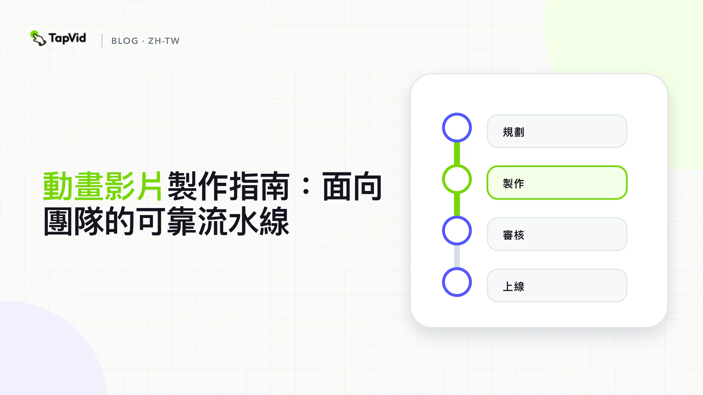 動畫影片製作流程