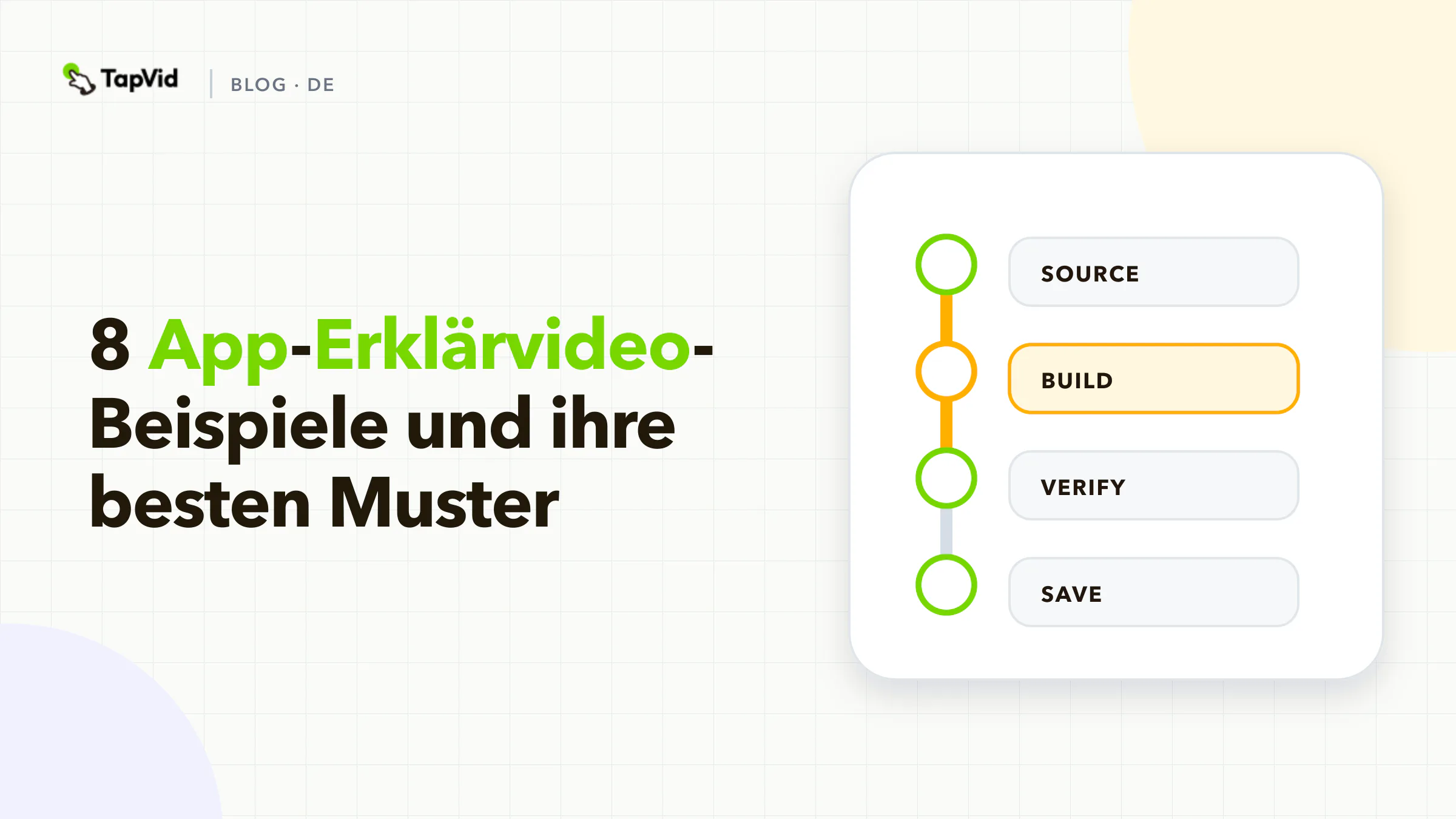 Acht App-Erklärvideomuster, die dem Produkt zugeordnet sind, beweist jeder