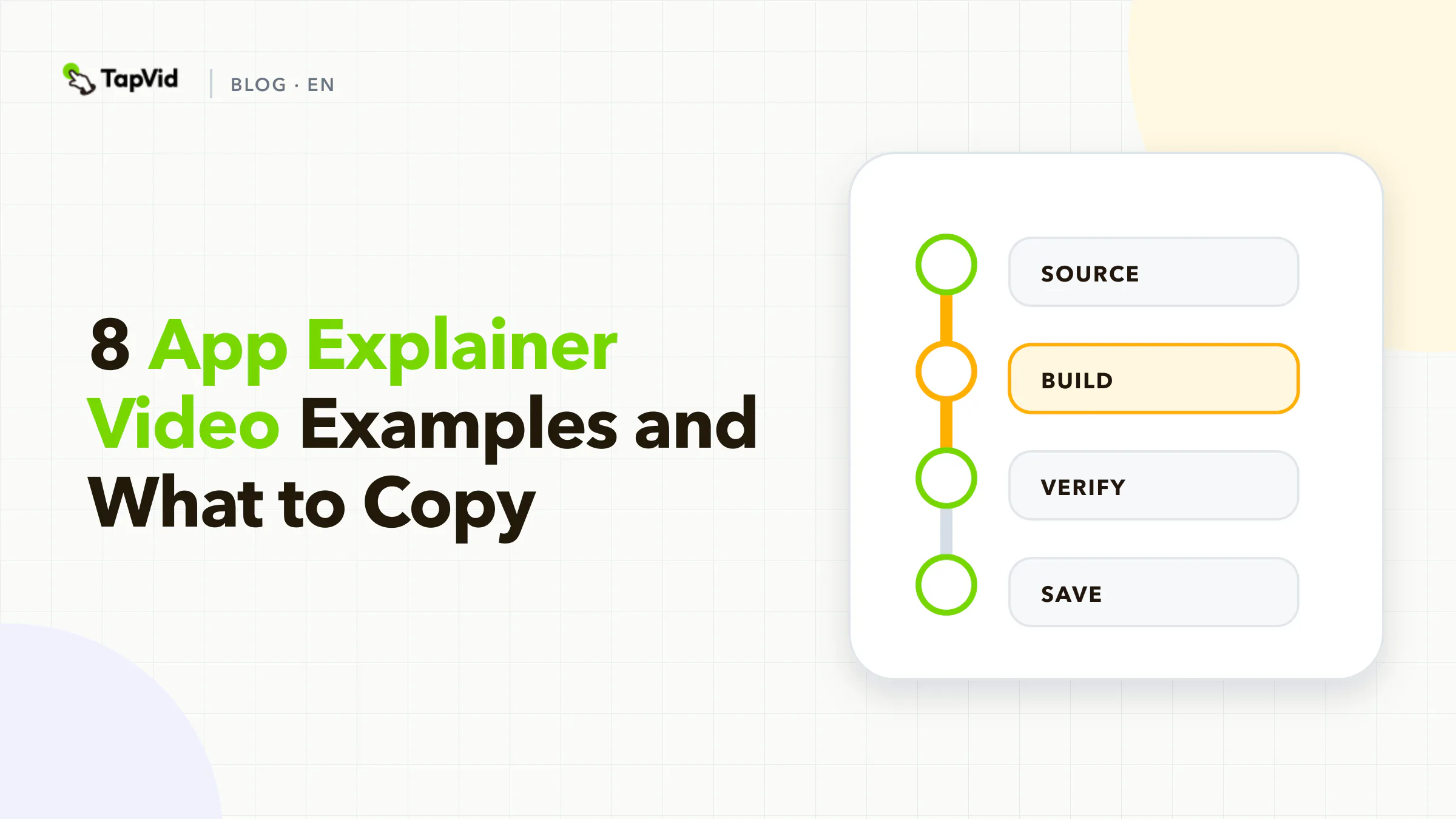 Eight app explainer video patterns mapped to the product evidence each one proves