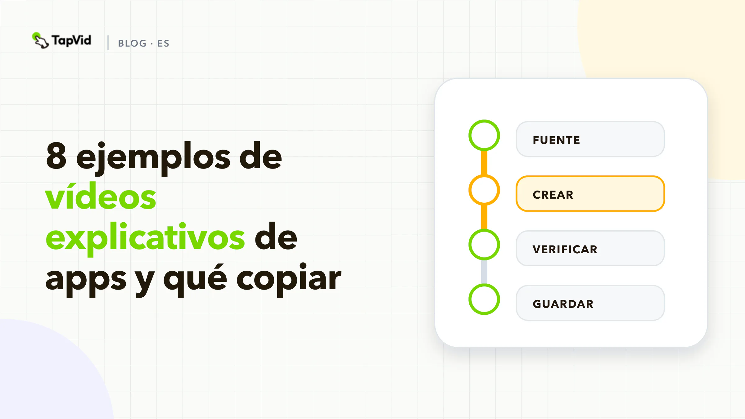Ocho patrones de vídeo explicador de aplicaciones mapeados a la evidencia del producto cada uno prueba