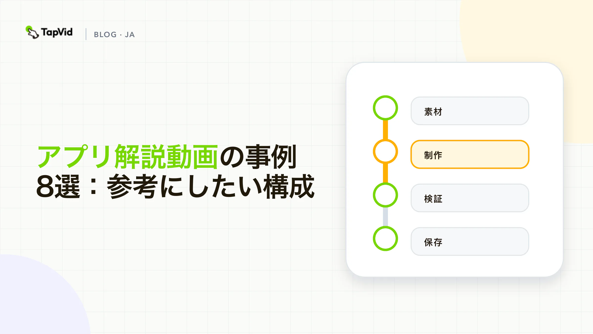 8種類のアプリ解説動画パターンと、それぞれが示す製品上の根拠