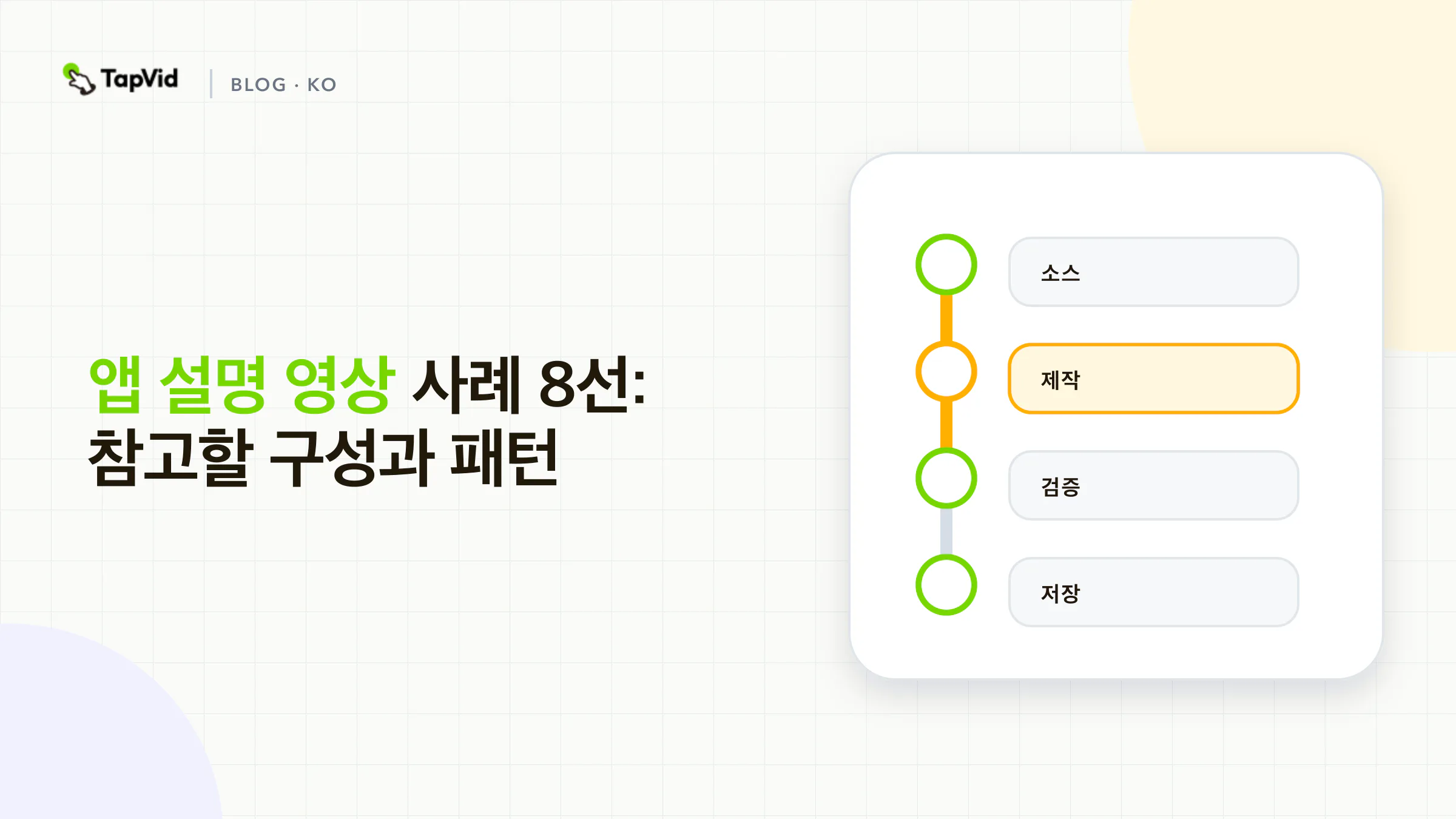제품 증거에 매핑 된 8 개의 앱 설명자 비디오 패턴
