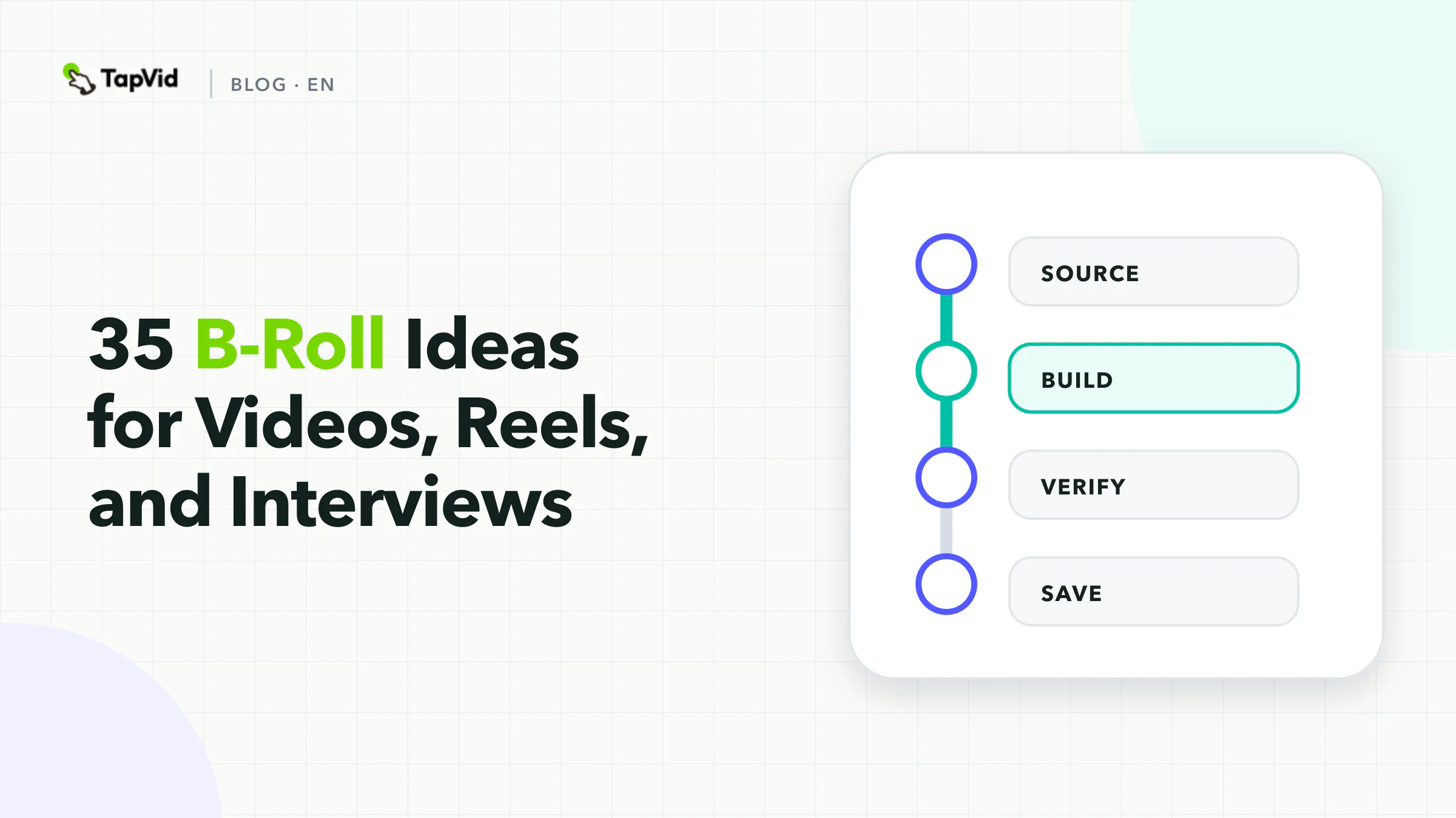 A four-step path from story beat to visual job, truthful format, and timing boundary