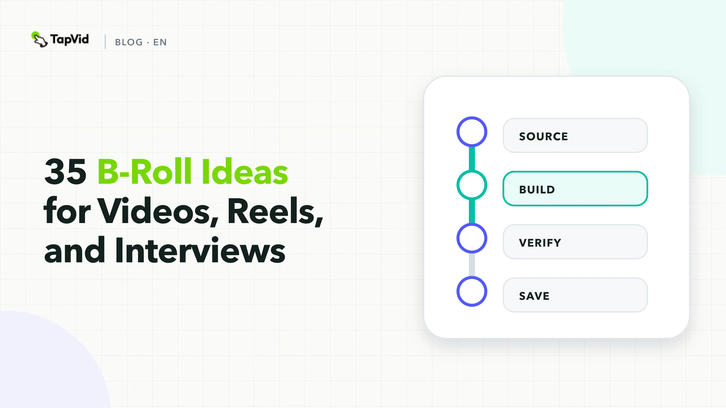 A four-step path from story beat to visual job, truthful format, and timing boundary