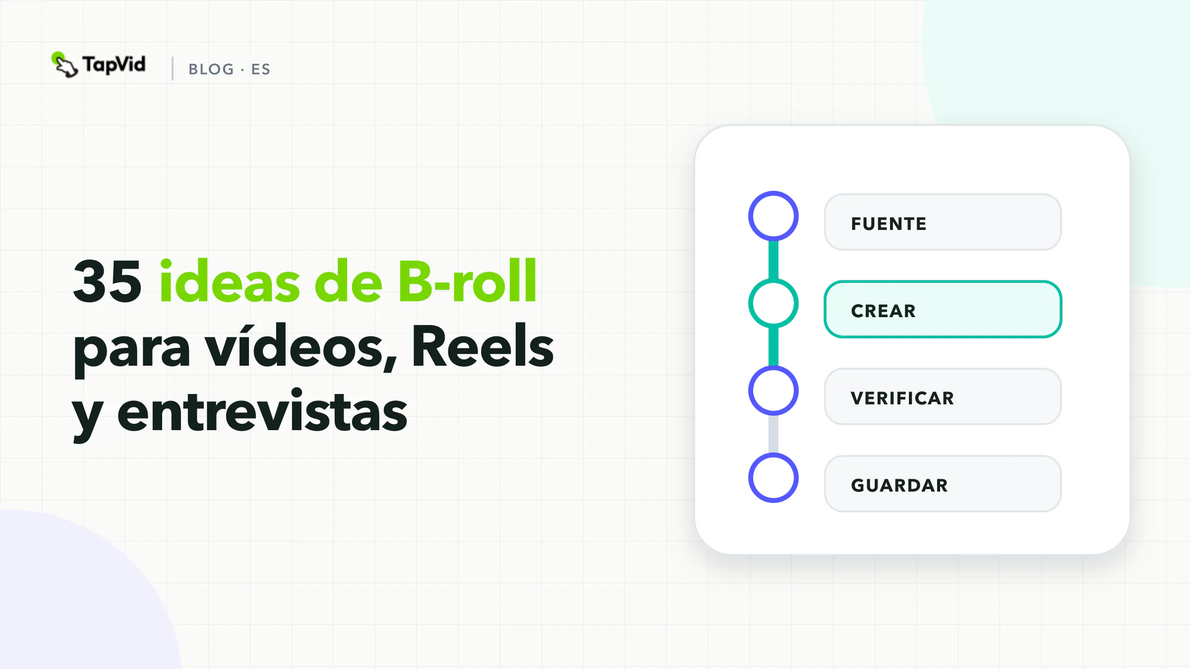 Un recorrido de cuatro pasos desde el bloque narrativo hasta la función visual, el formato fiel y el límite temporal