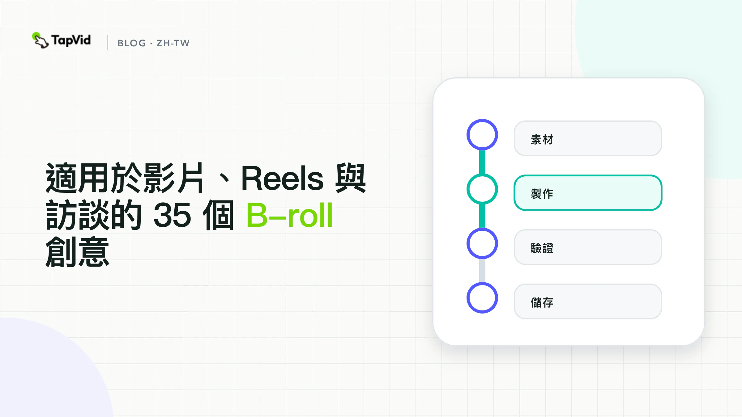 從敘事語意單元到視覺任務、真實呈現形式與時間邊界的四步路徑
