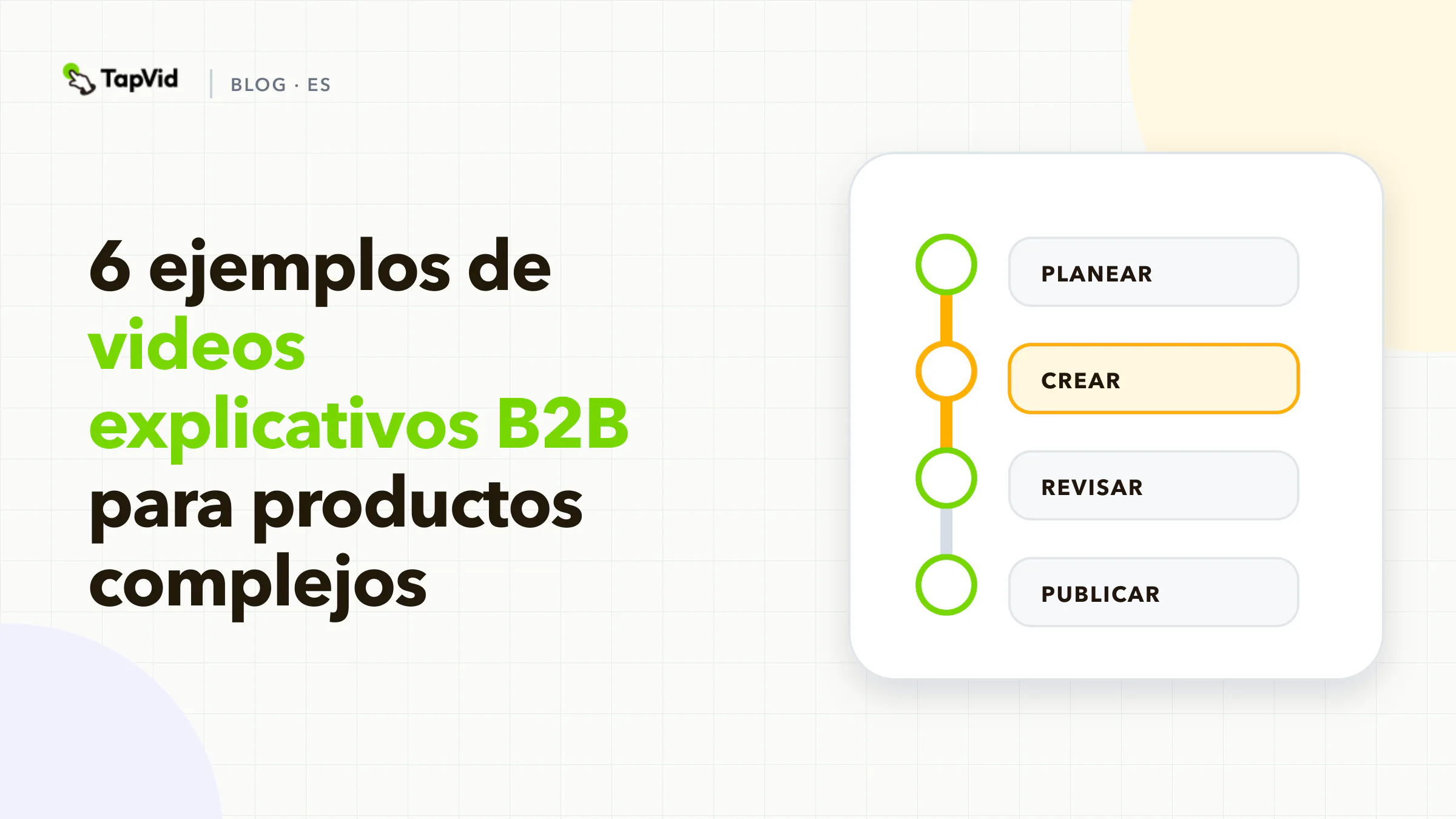 Portada con seis ejemplos B2B y un recorrido desde la tarea de compra hasta el mecanismo, la evidencia y la acción del comité.