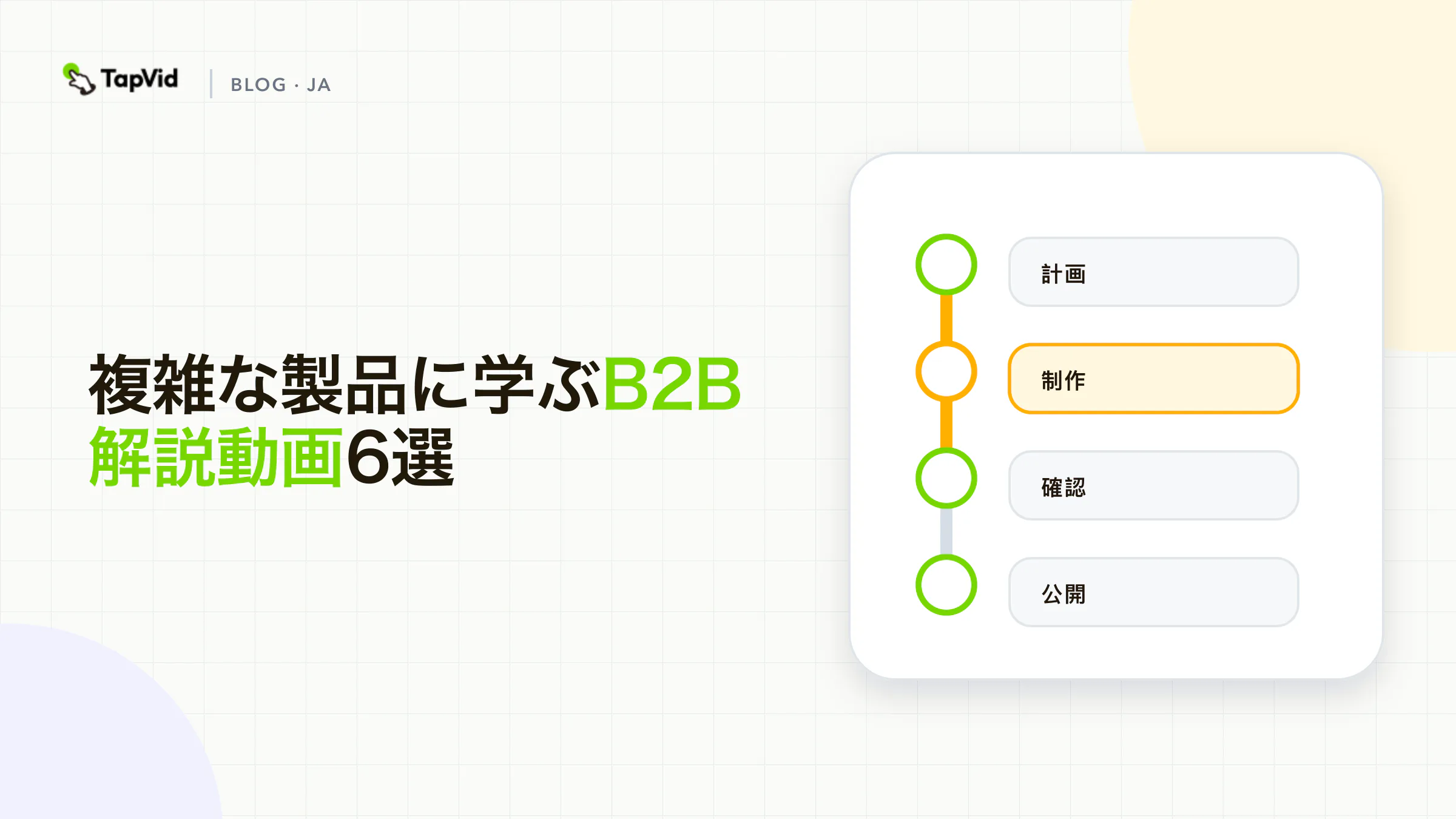 6つのB2B事例を、購買タスクから仕組み、証拠、委員会の行動へつなぐ流れを示したカバー。