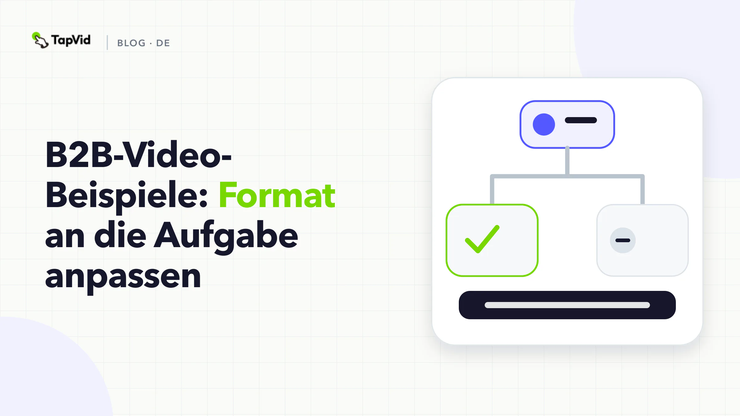Fünf B2B-Videoformate in einem geordneten Job: Explainer, Demo, Kundenstory, Enablement, Kampagne.