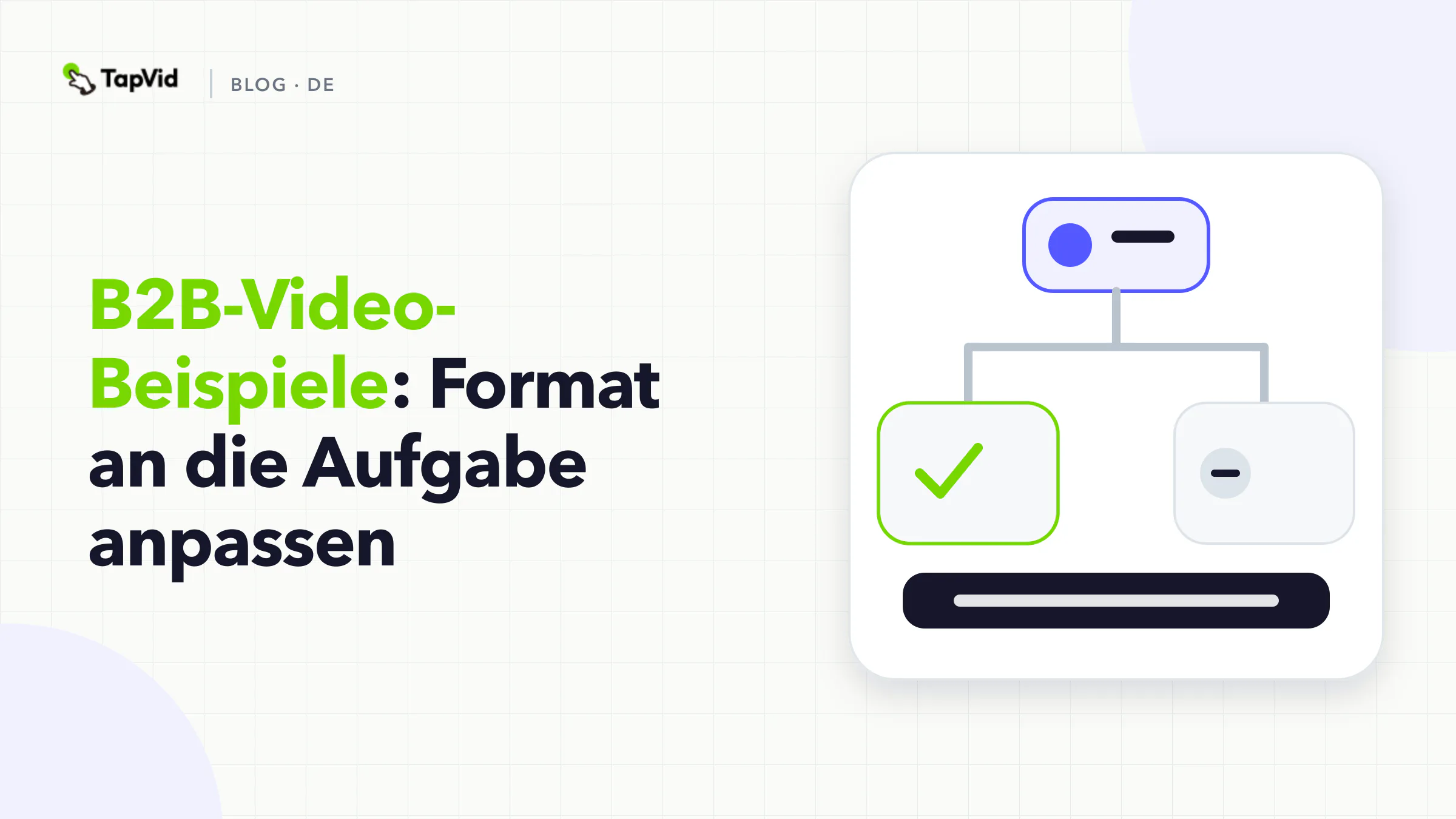 Fünf B2B-Videoformate in einem geordneten Job: Explainer, Demo, Kundenstory, Enablement, Kampagne.