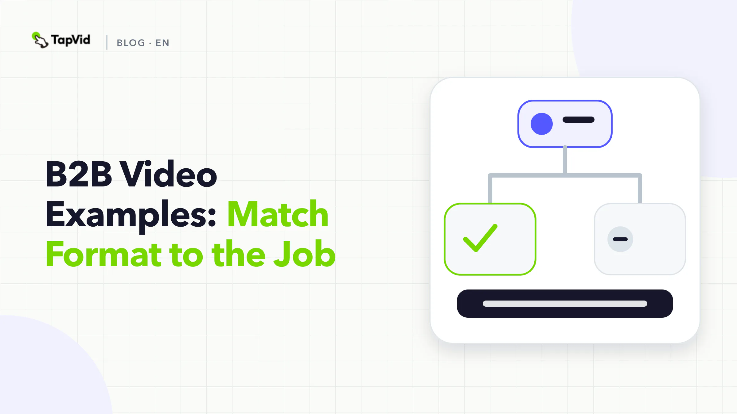 Five B2B video formats in one ordered job: explainer, demo, customer story, enablement, campaign.