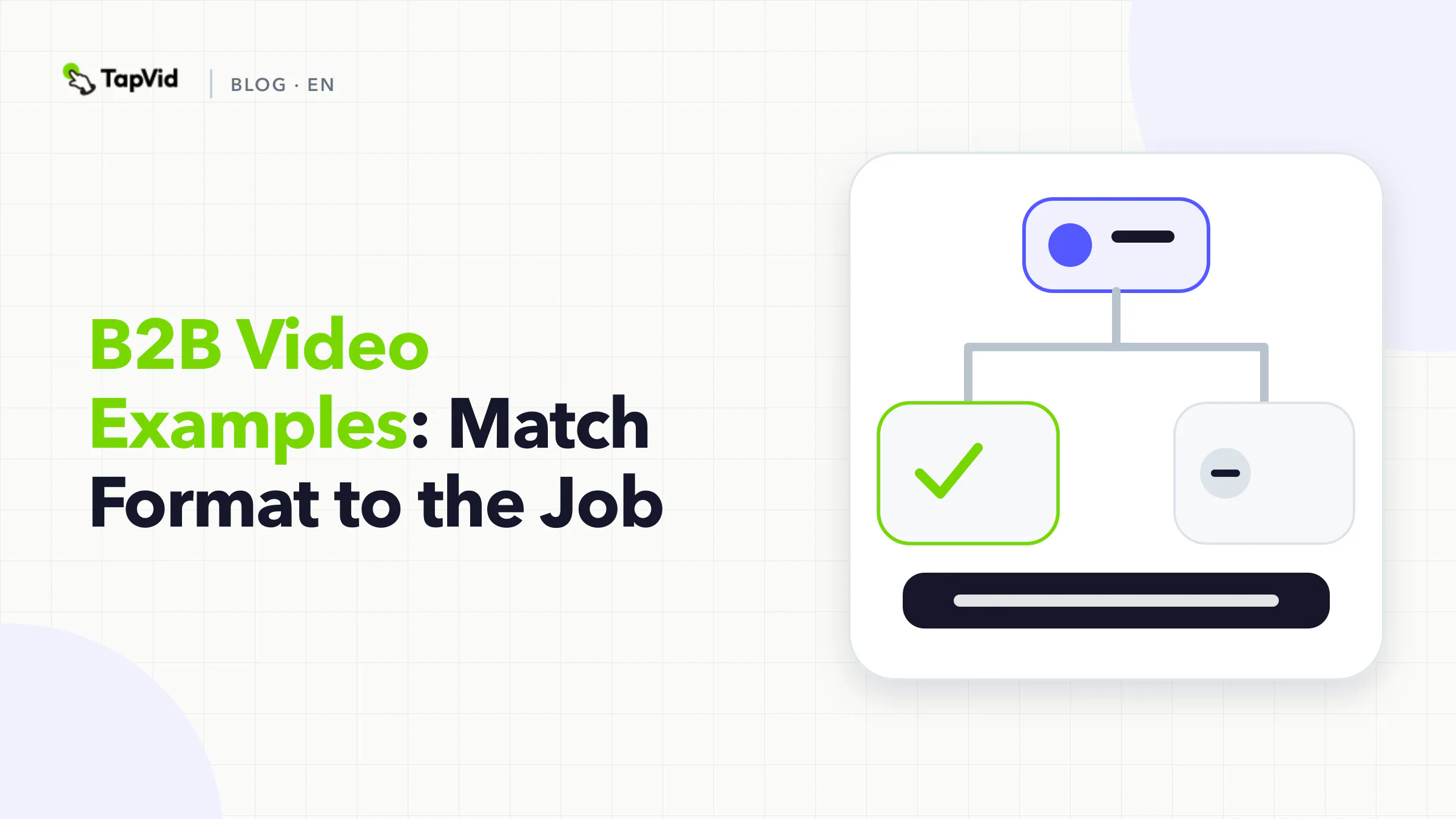 Five B2B video formats in one ordered job: explainer, demo, customer story, enablement, campaign.