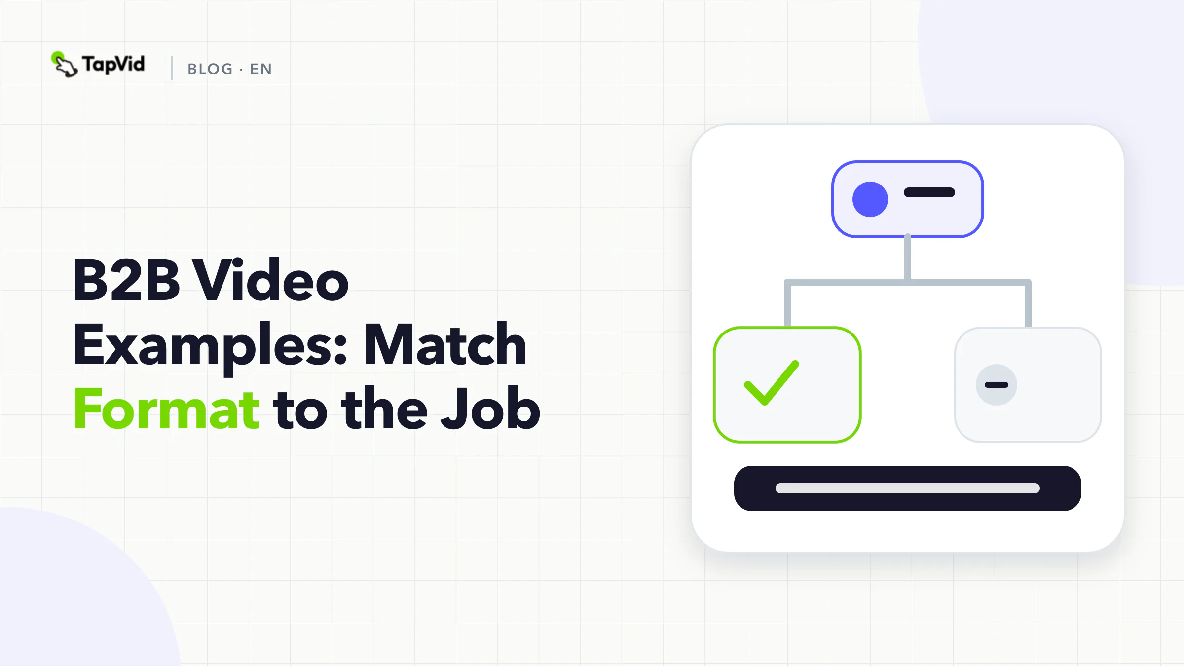 Five B2B video formats in one ordered job: explainer, demo, customer story, enablement, campaign.