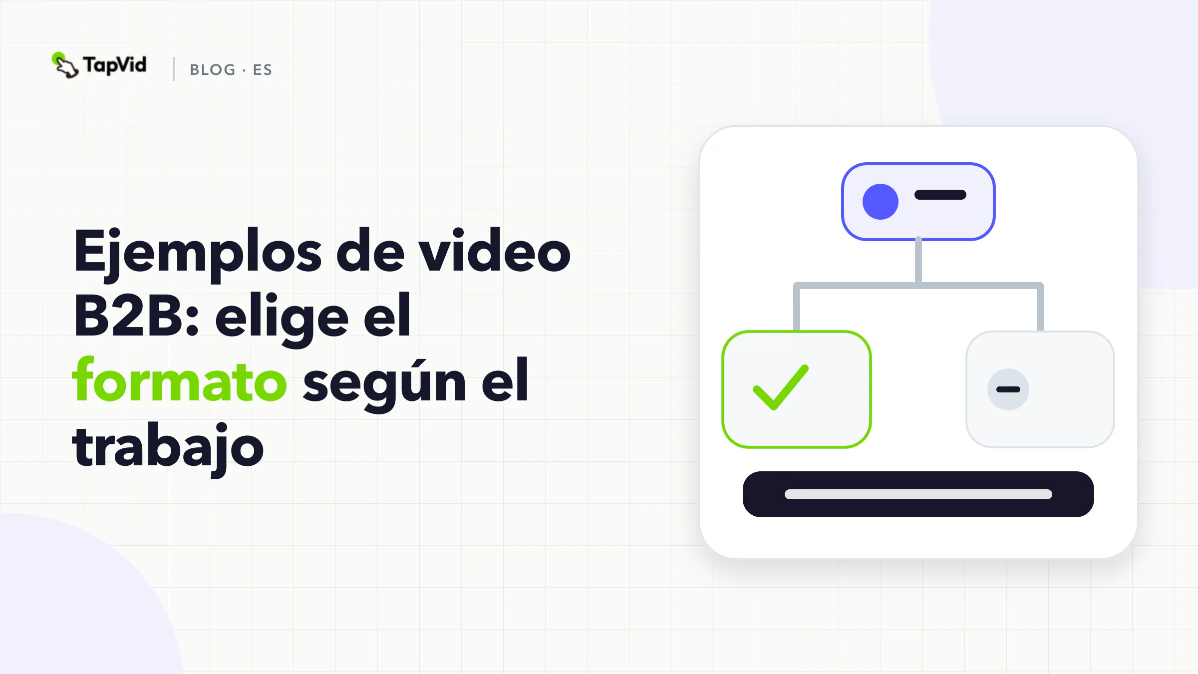 Cinco formatos de vídeo B2B en un trabajo ordenado: explainer, demo, historia de cliente, capacitación, campaña.