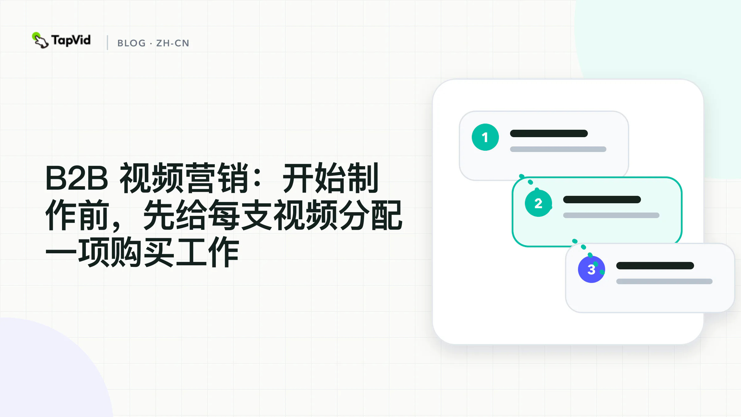 制作前的 B2B 视频营销合同:委员会工作、分发投放面,和下一步