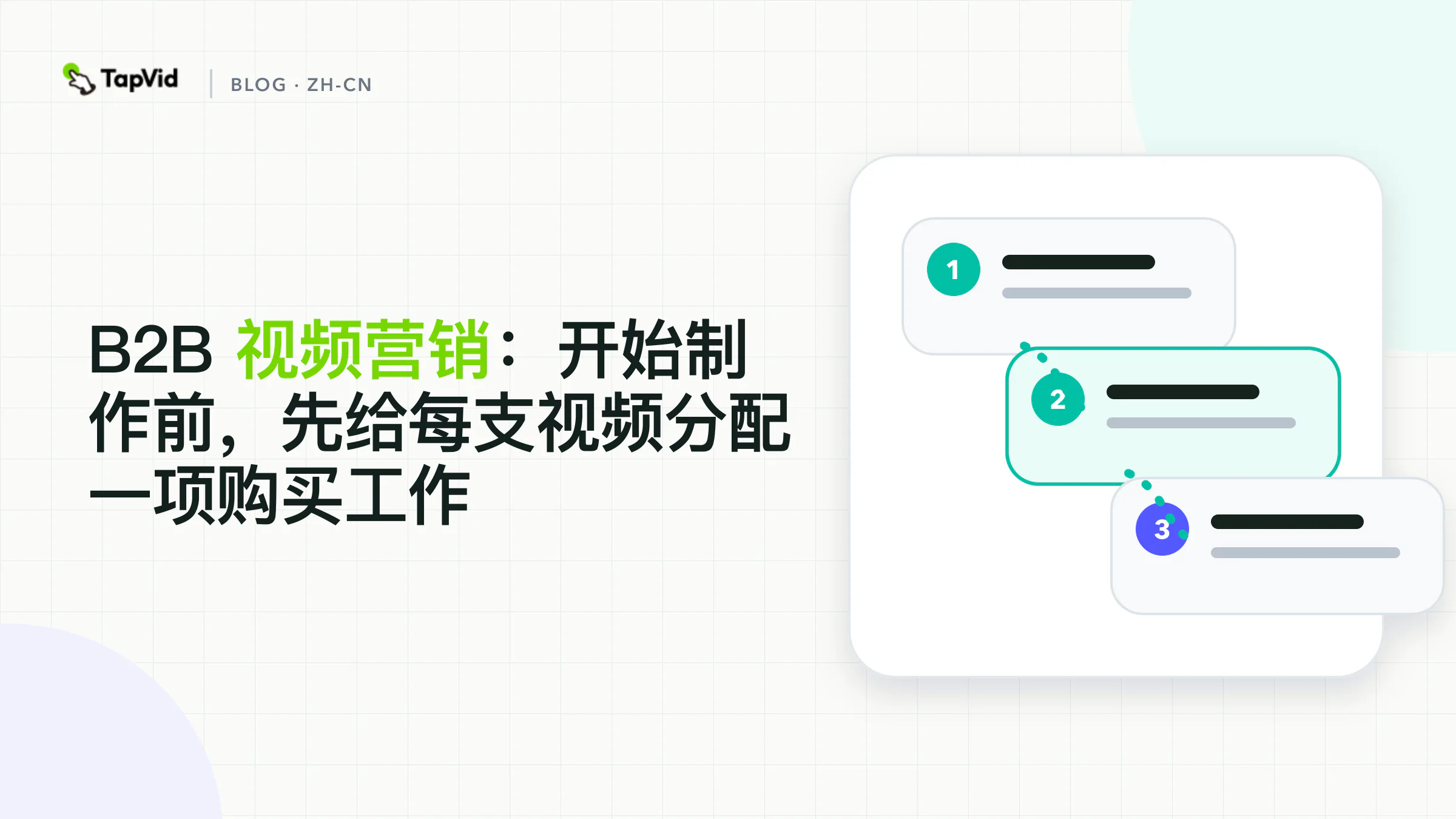 制作前的 B2B 视频营销合同:委员会工作、分发投放面,和下一步