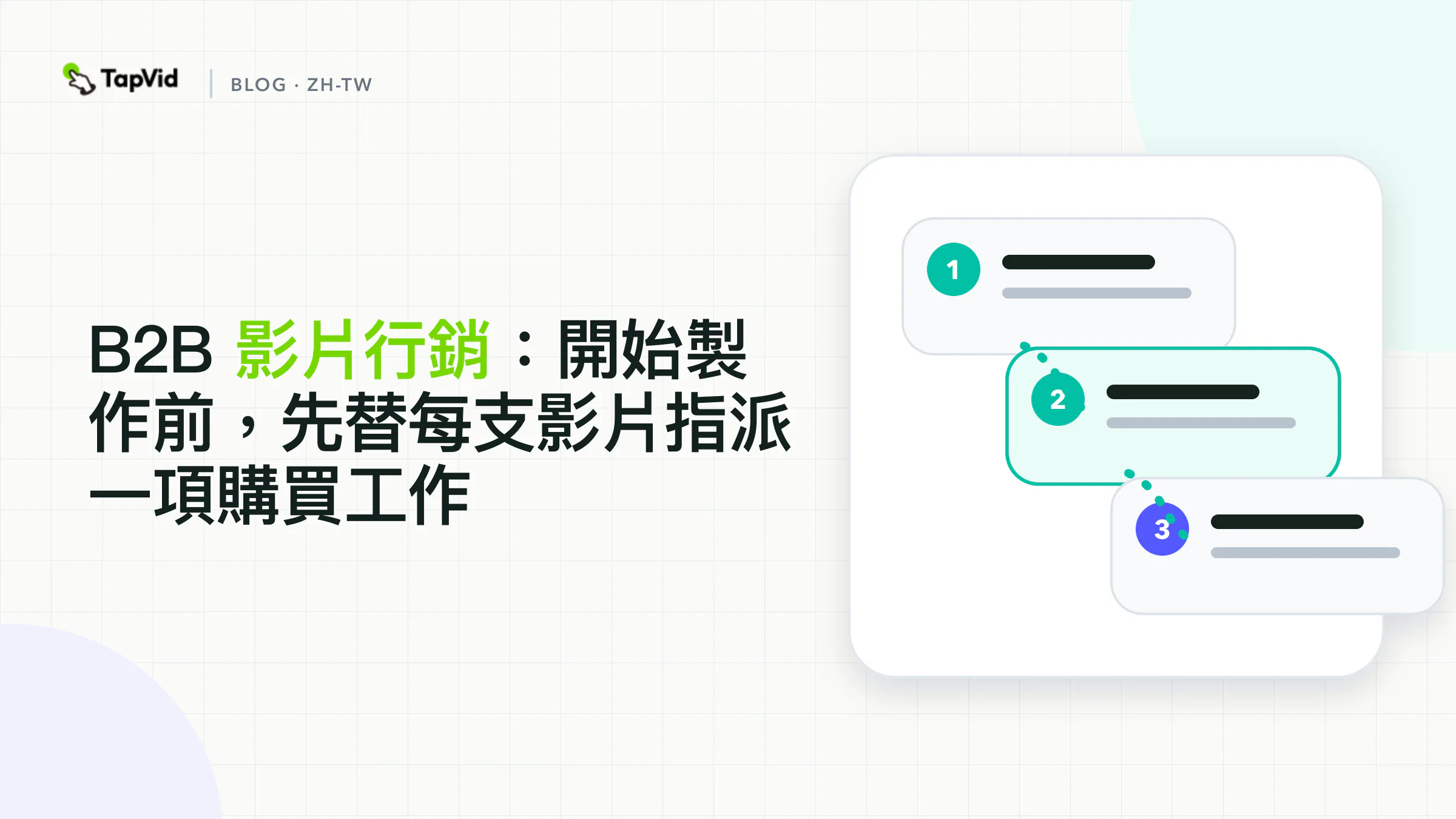 製作前的 B2B 影片行銷合約：委員會工作、分發投放面，以及下一步