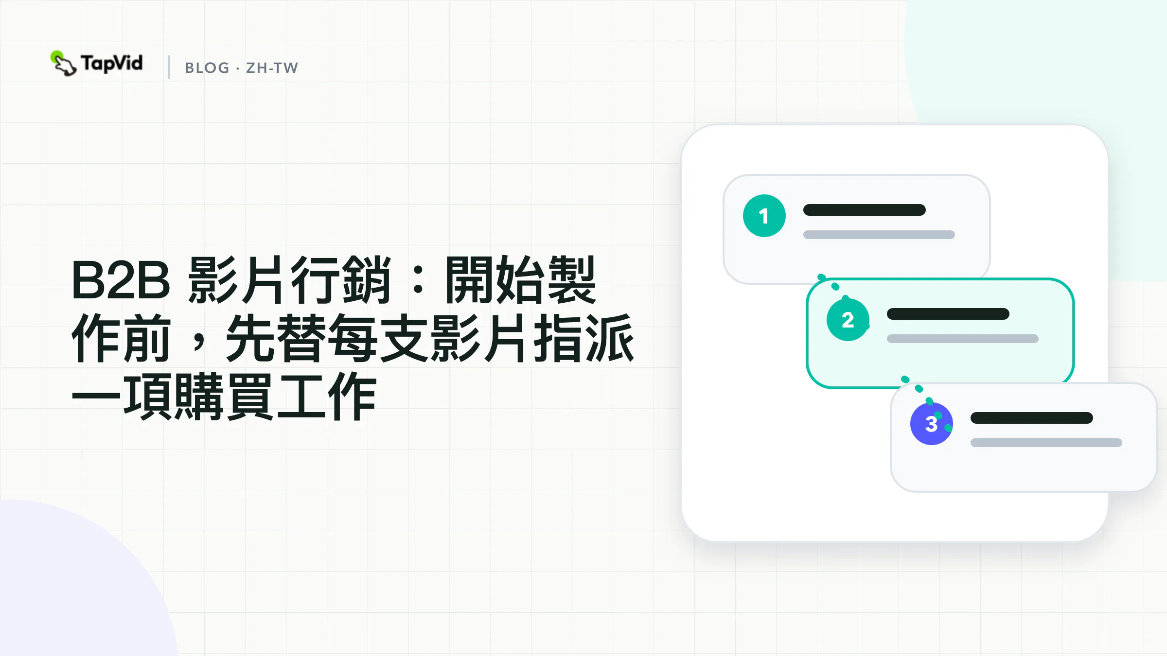 製作前的 B2B 影片行銷合約：委員會工作、分發投放面，以及下一步