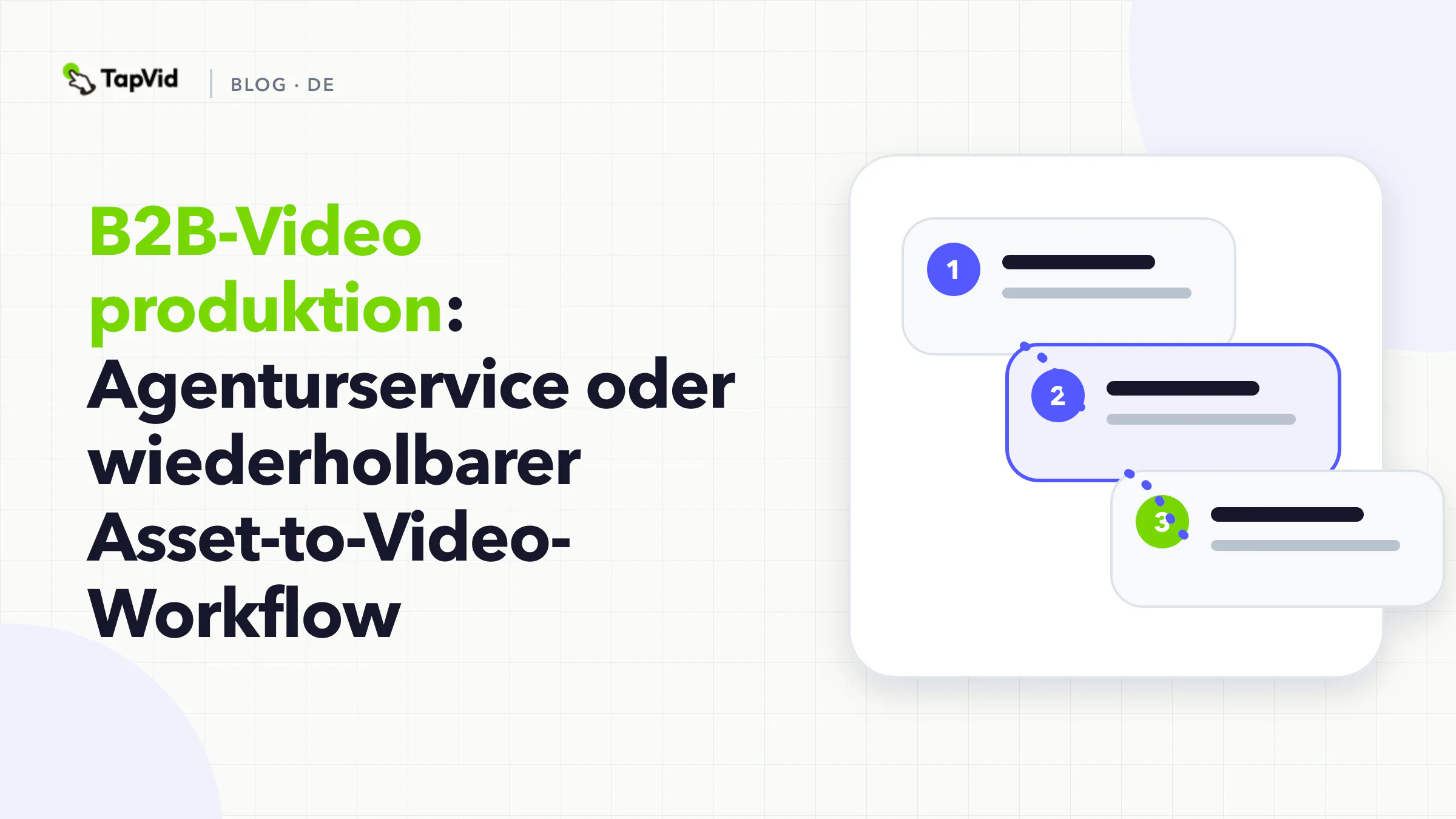 Entscheidungsbaum für B2B-Videoproduktion: zuerst den Beweis benennen, dann Asset-to-Video, Screen-Record oder Agenturaufnahme wählen