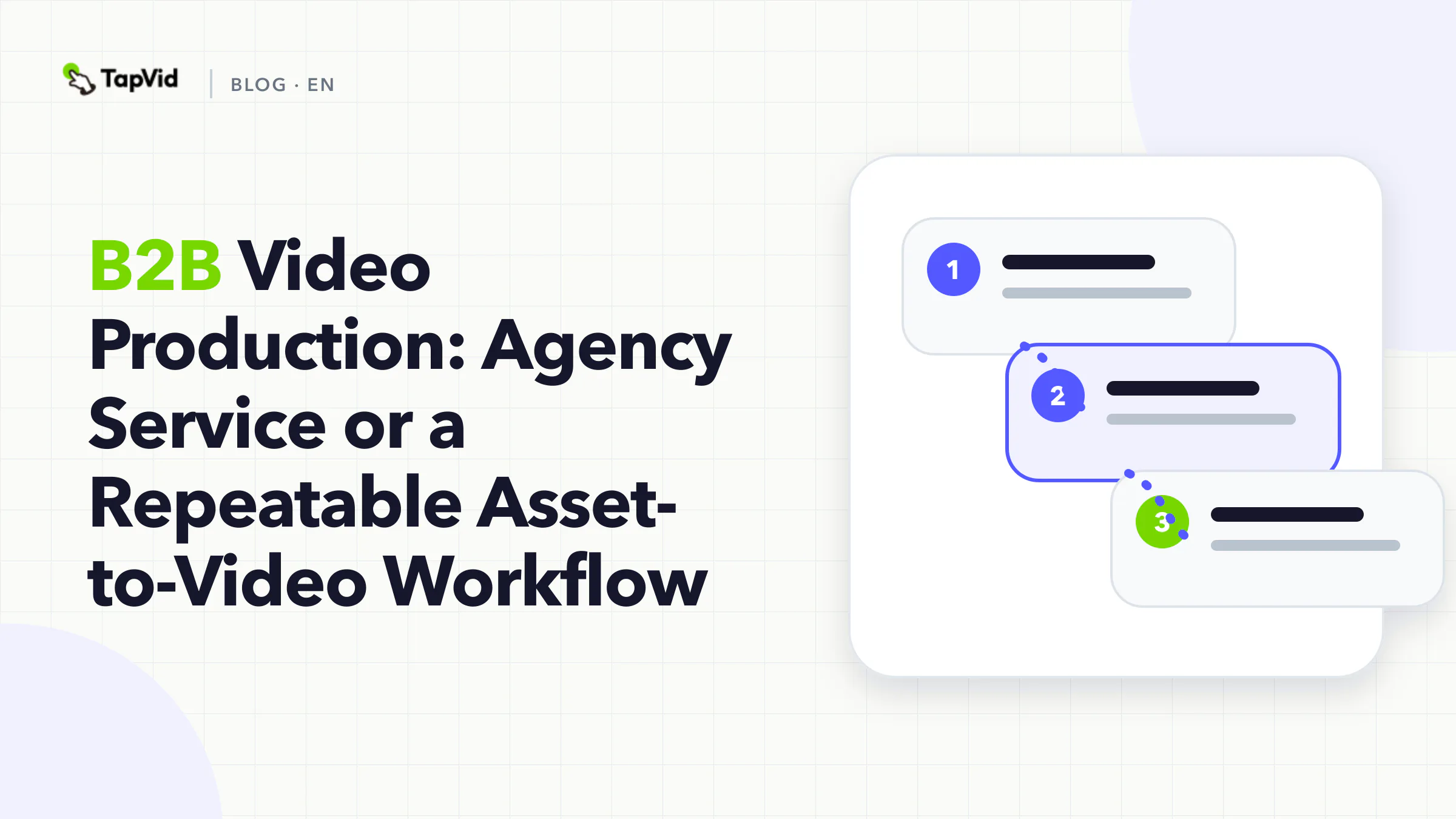 Decision tree for B2B video production: name the proof first, then choose asset-to-video, screen-record, or agency capture