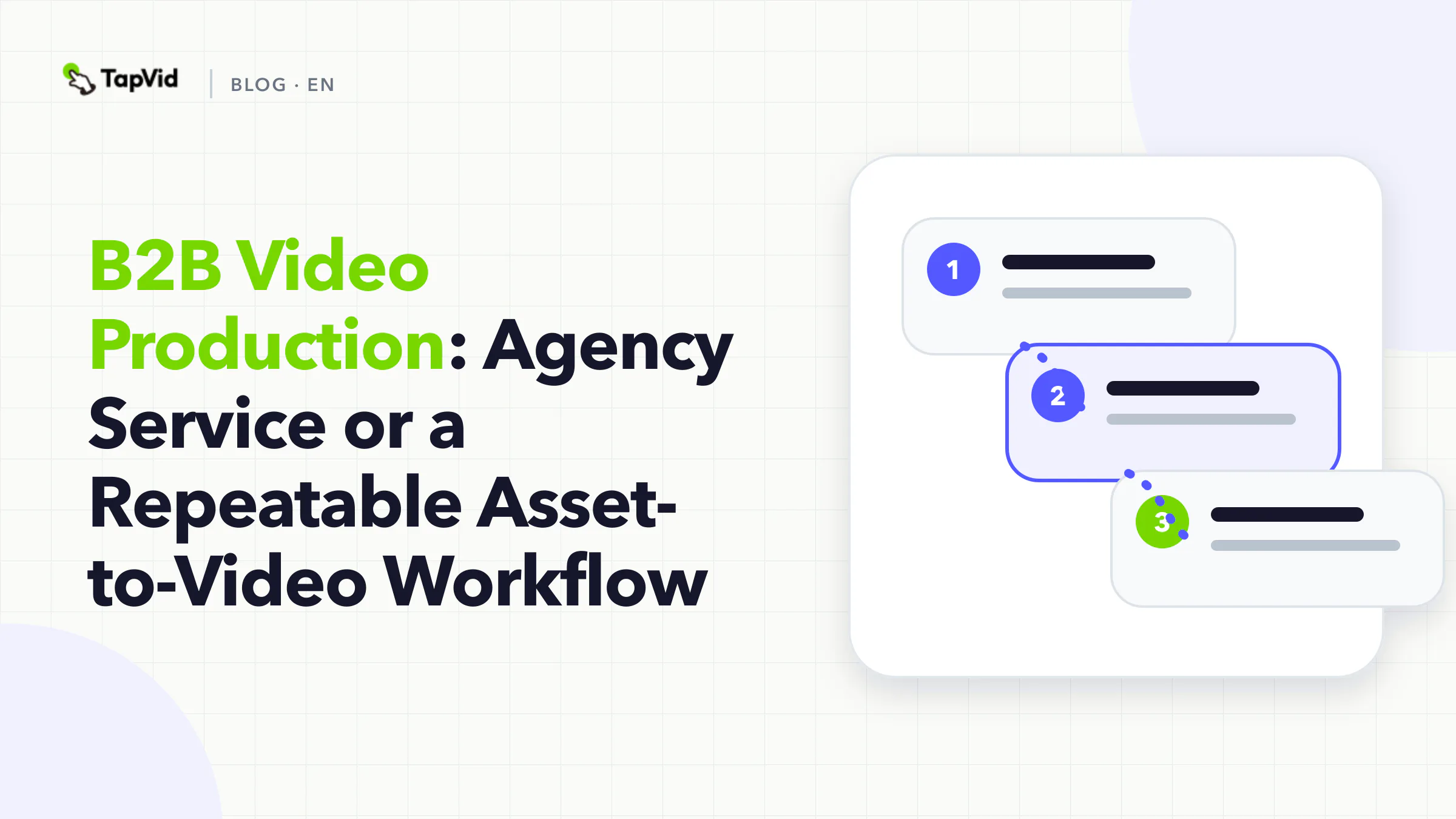 Decision tree for B2B video production: name the proof first, then choose asset-to-video, screen-record, or agency capture