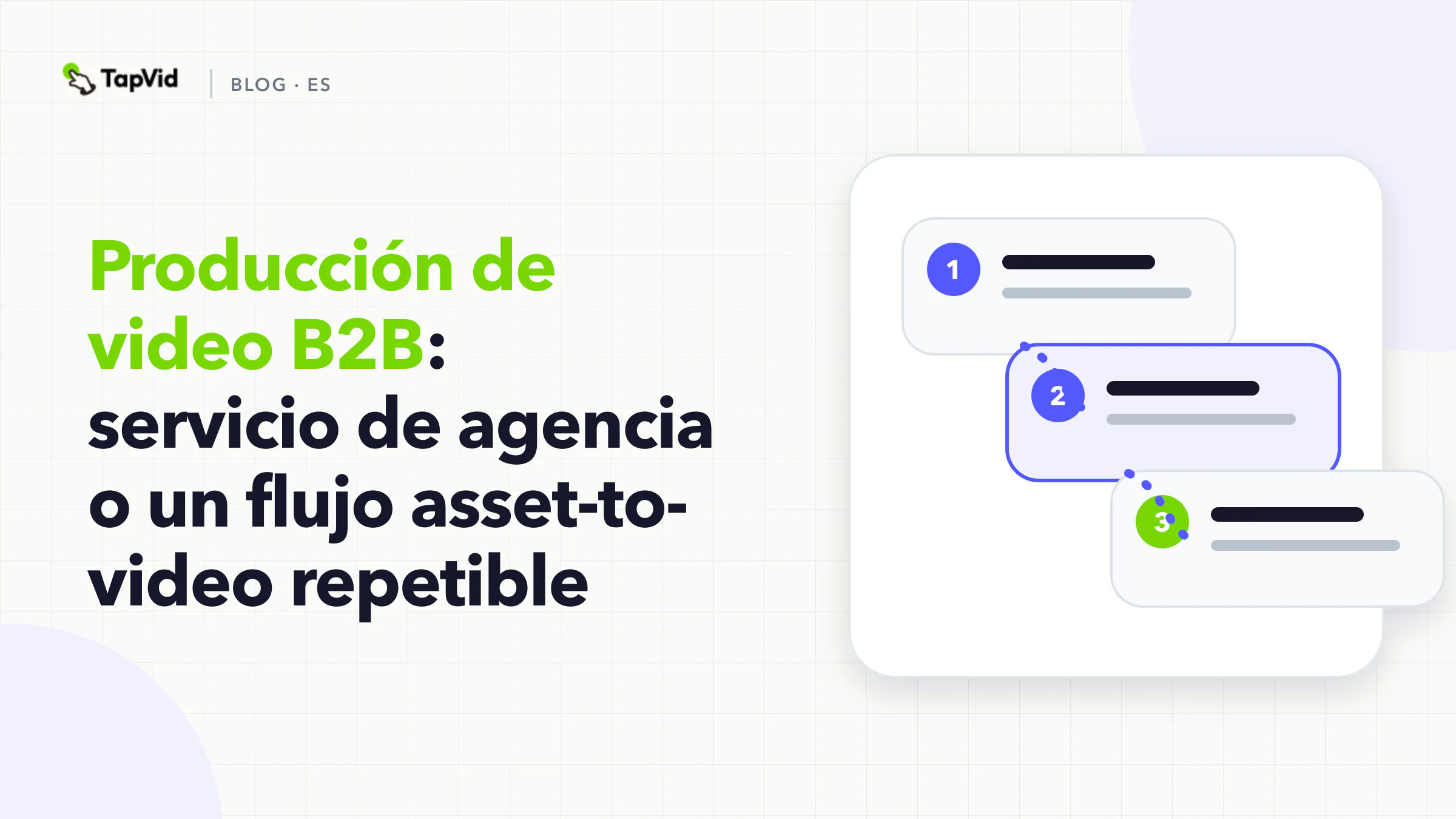 Árbol de decisión para producción de video B2B: nombrar primero la prueba, luego elegir asset-to-video, screen-record o captura de agencia