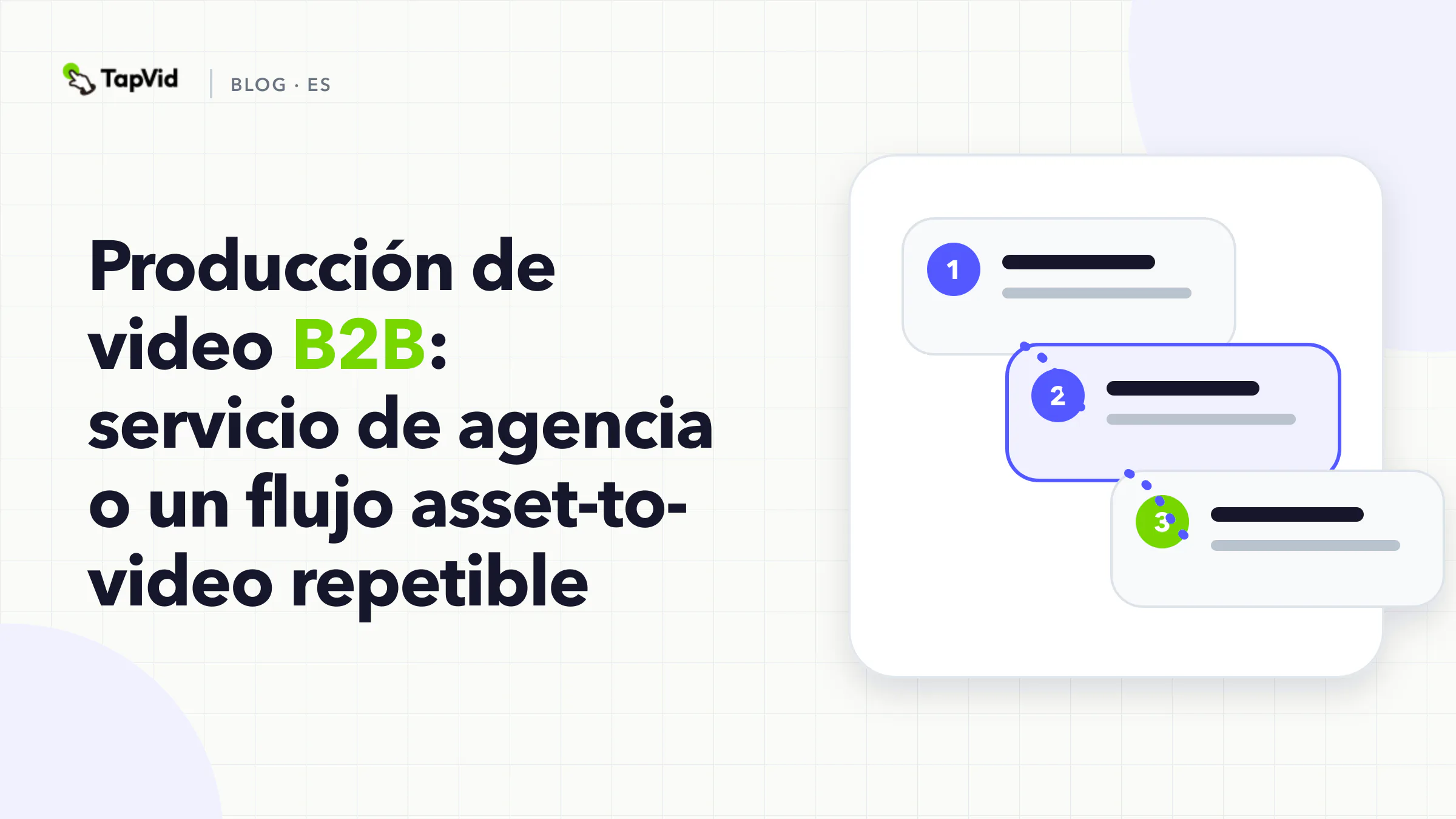 Árbol de decisión para producción de video B2B: nombrar primero la prueba, luego elegir asset-to-video, screen-record o captura de agencia