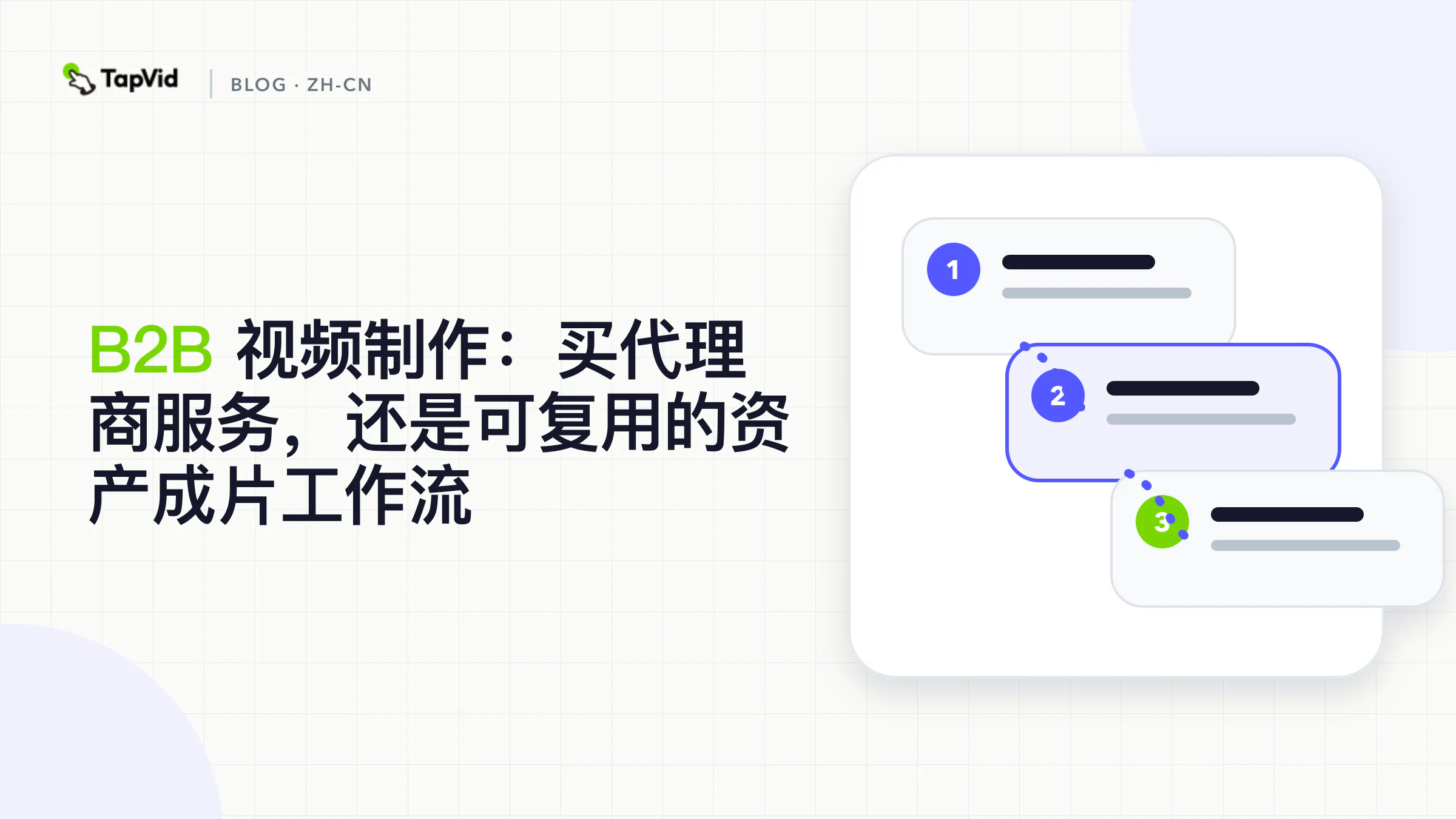 B2B 视频制作决策树：先点名证据，再选择资产成片、录屏或代理商拍摄