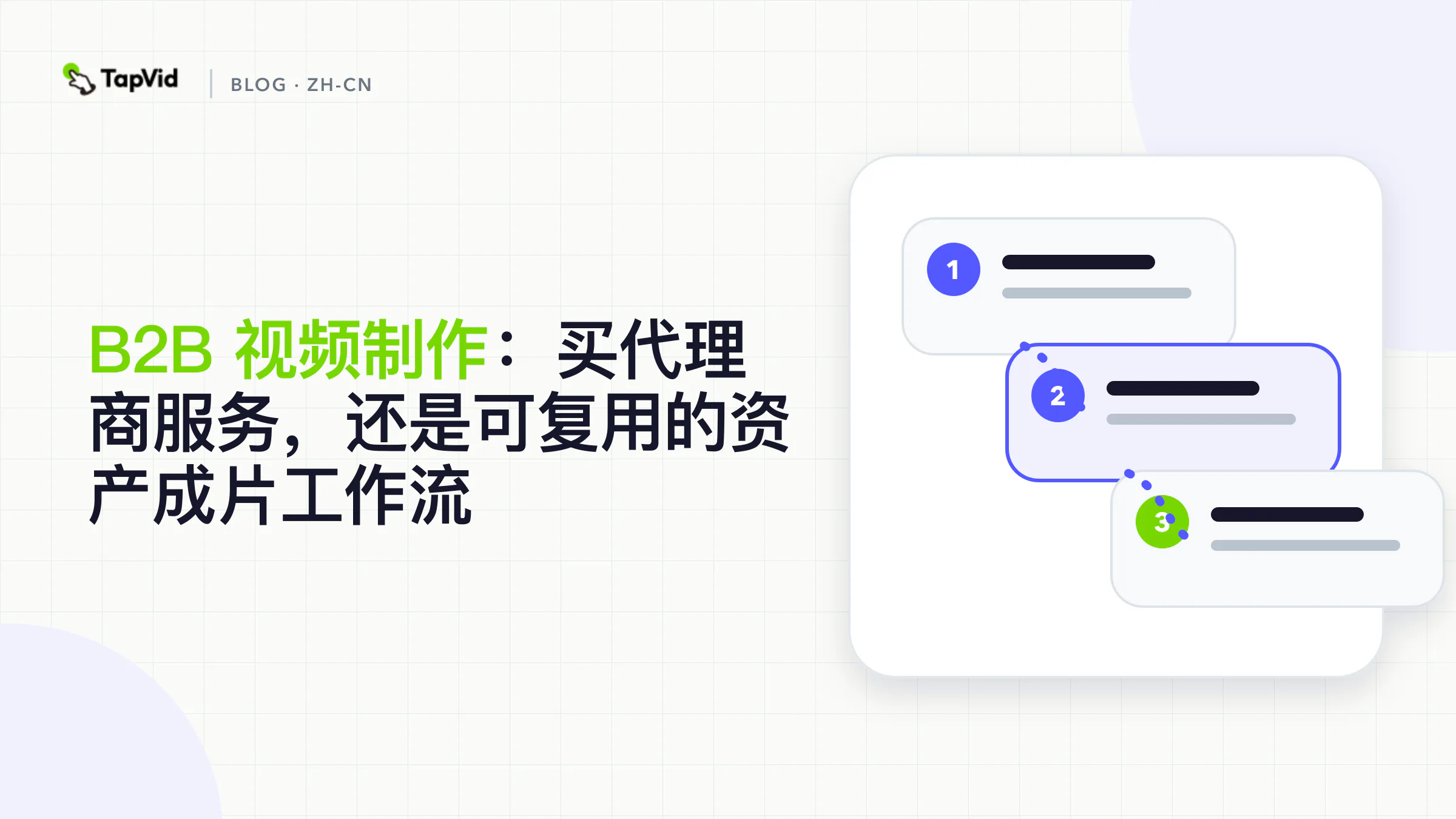 B2B 视频制作决策树：先点名证据，再选择资产成片、录屏或代理商拍摄