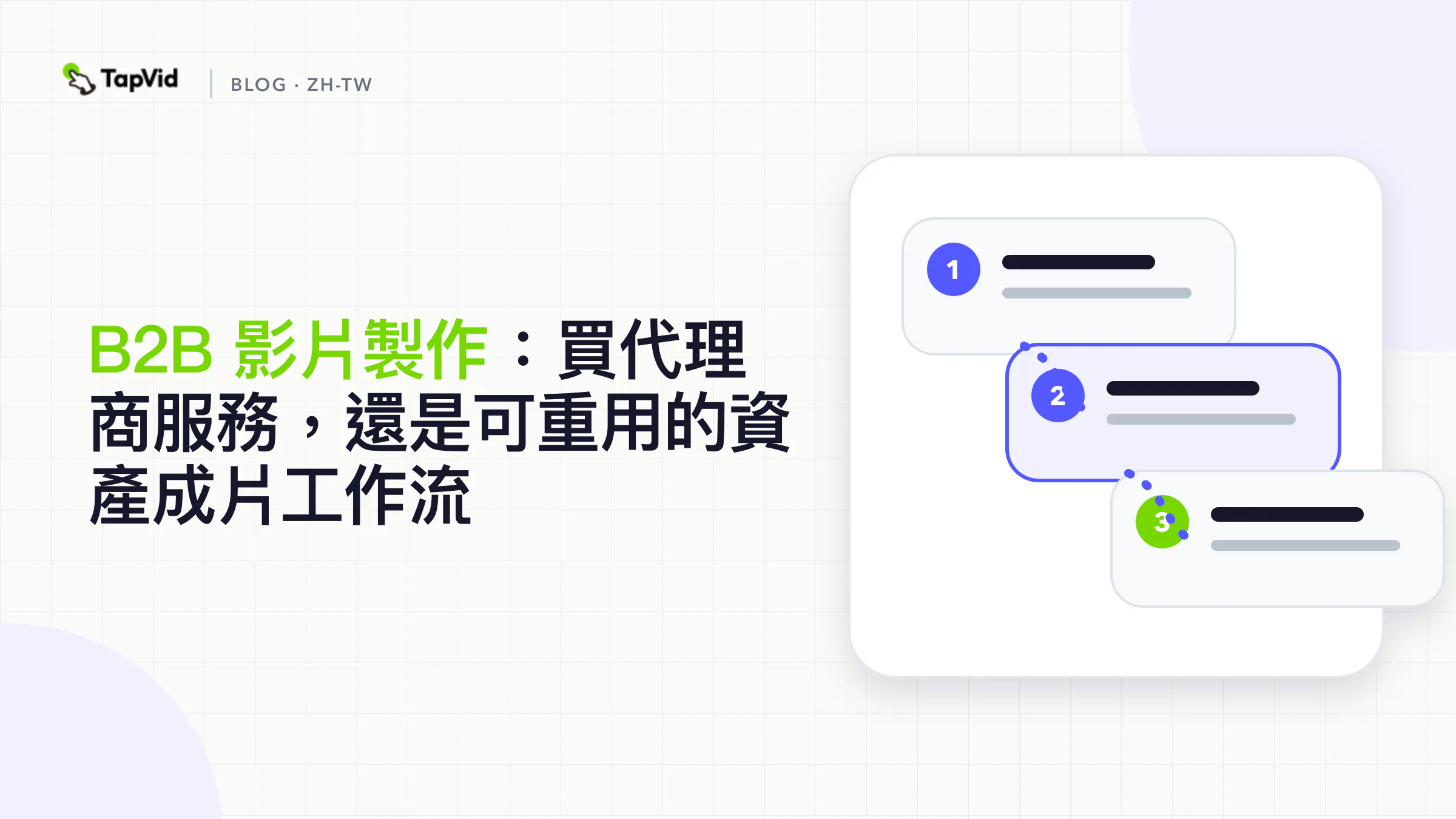 B2B 影片製作決策樹:先點名證據,再選擇資產成片、錄影或代理商拍攝