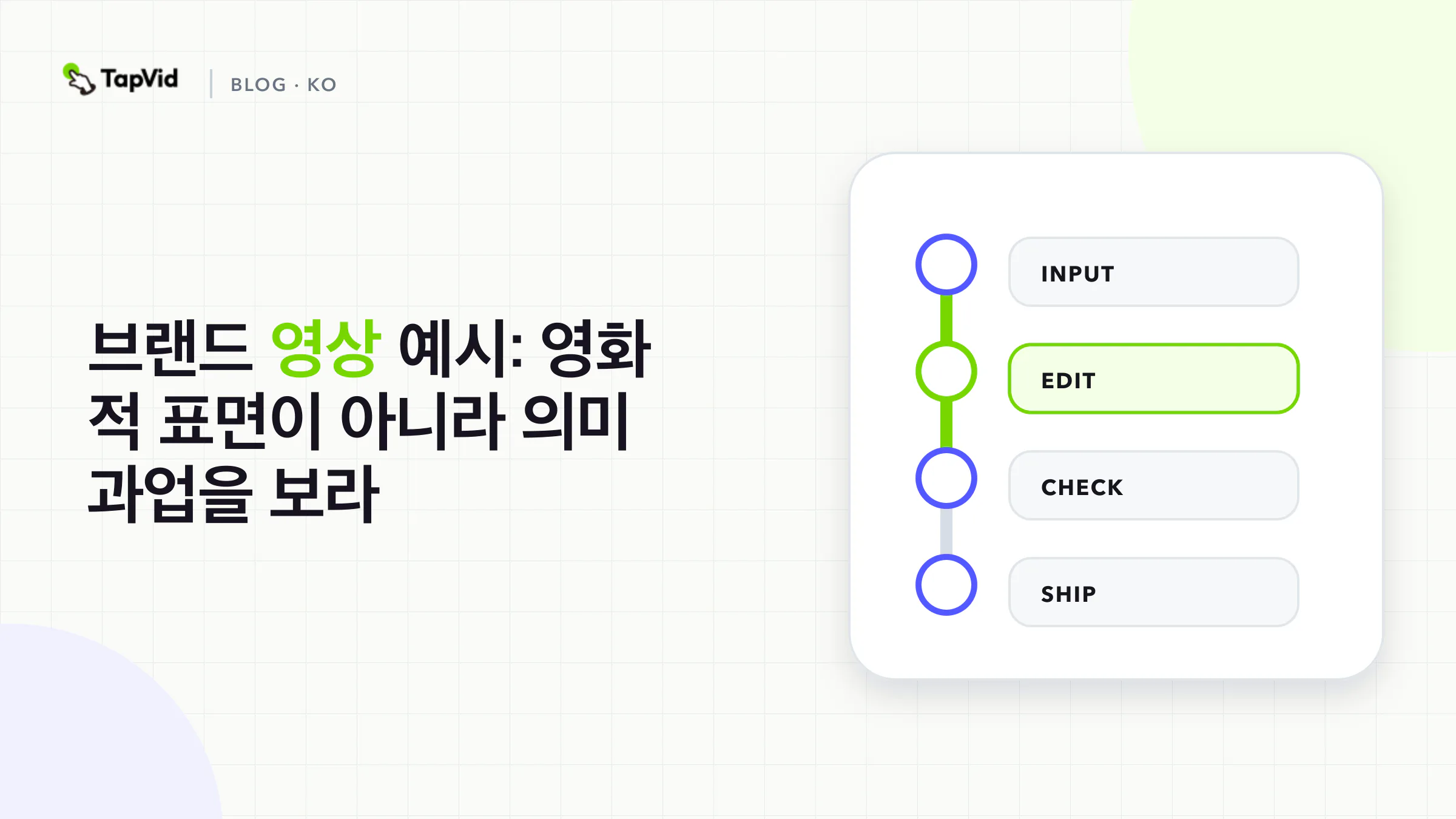 증거, 빌릴 것, 멈춰야 할 때로 비교한 네 가지 의미 과업.