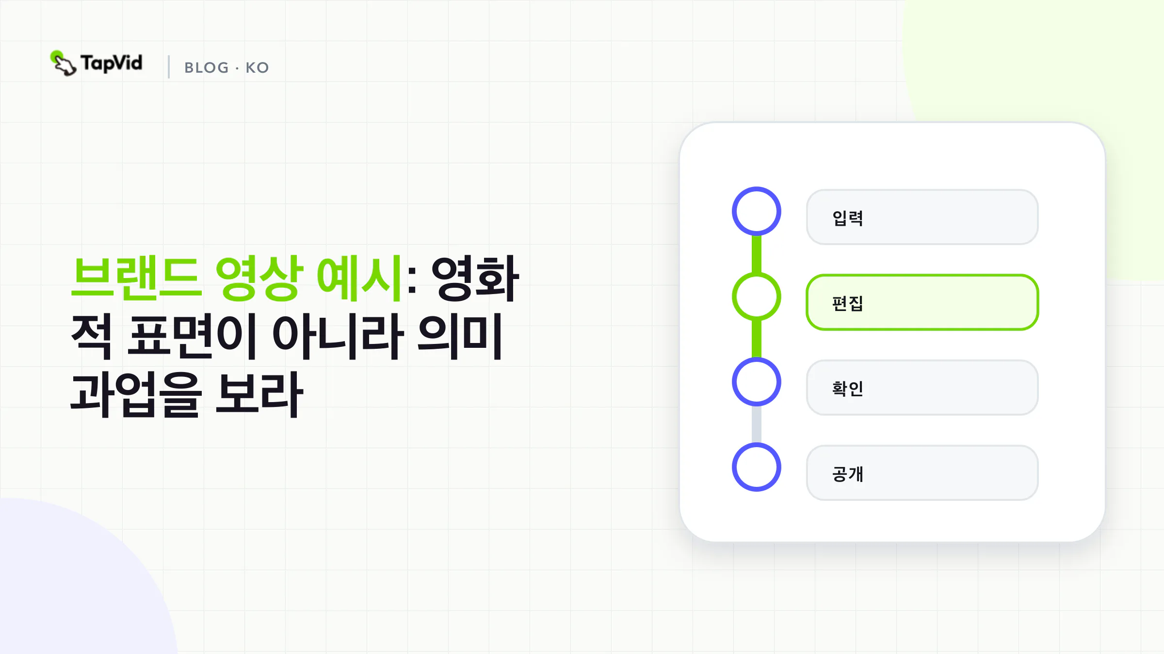 증거, 빌릴 것, 멈춰야 할 때로 비교한 네 가지 의미 과업.