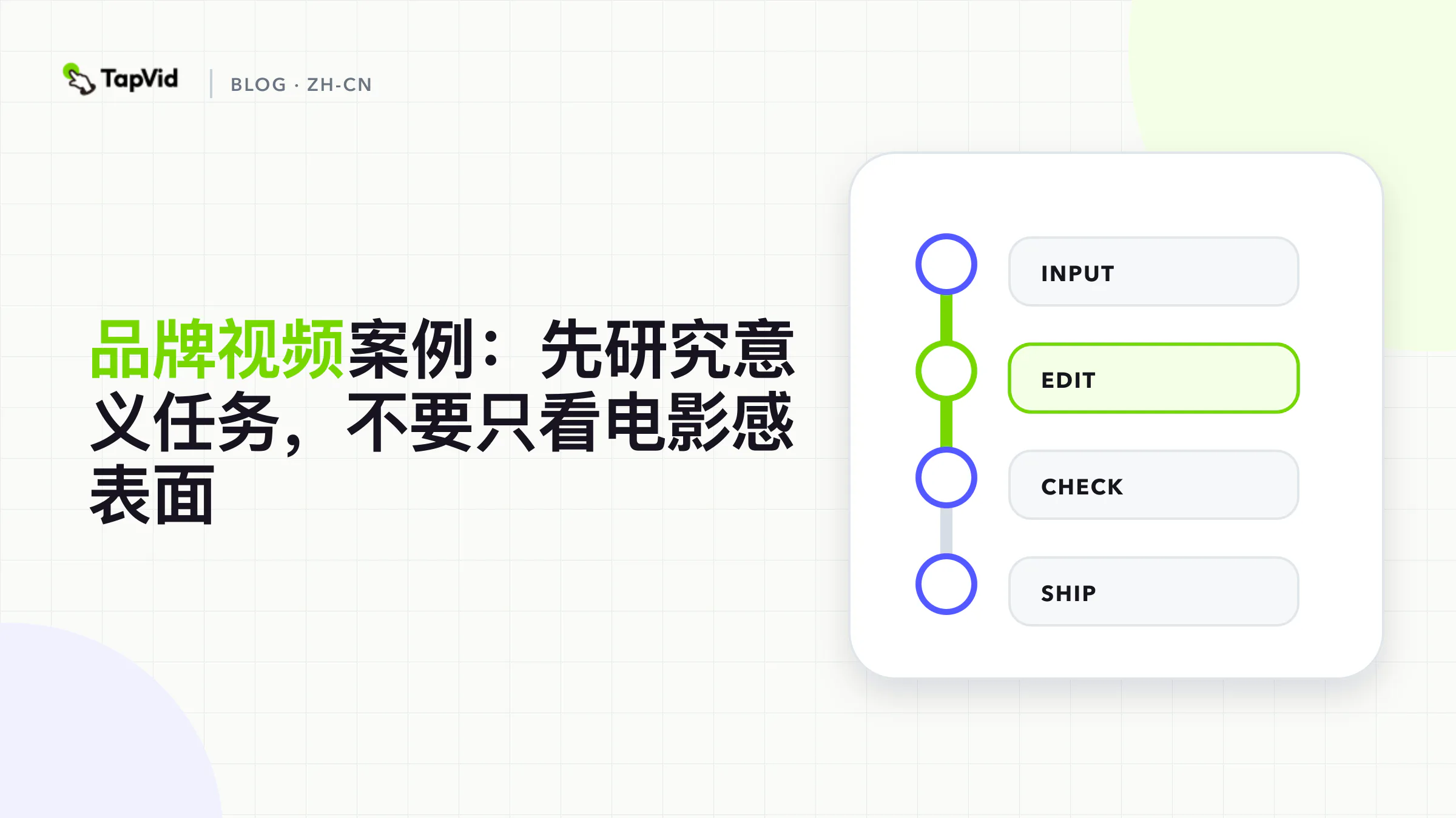 按证据、可借用处和应停手处对比四项意义任务。
