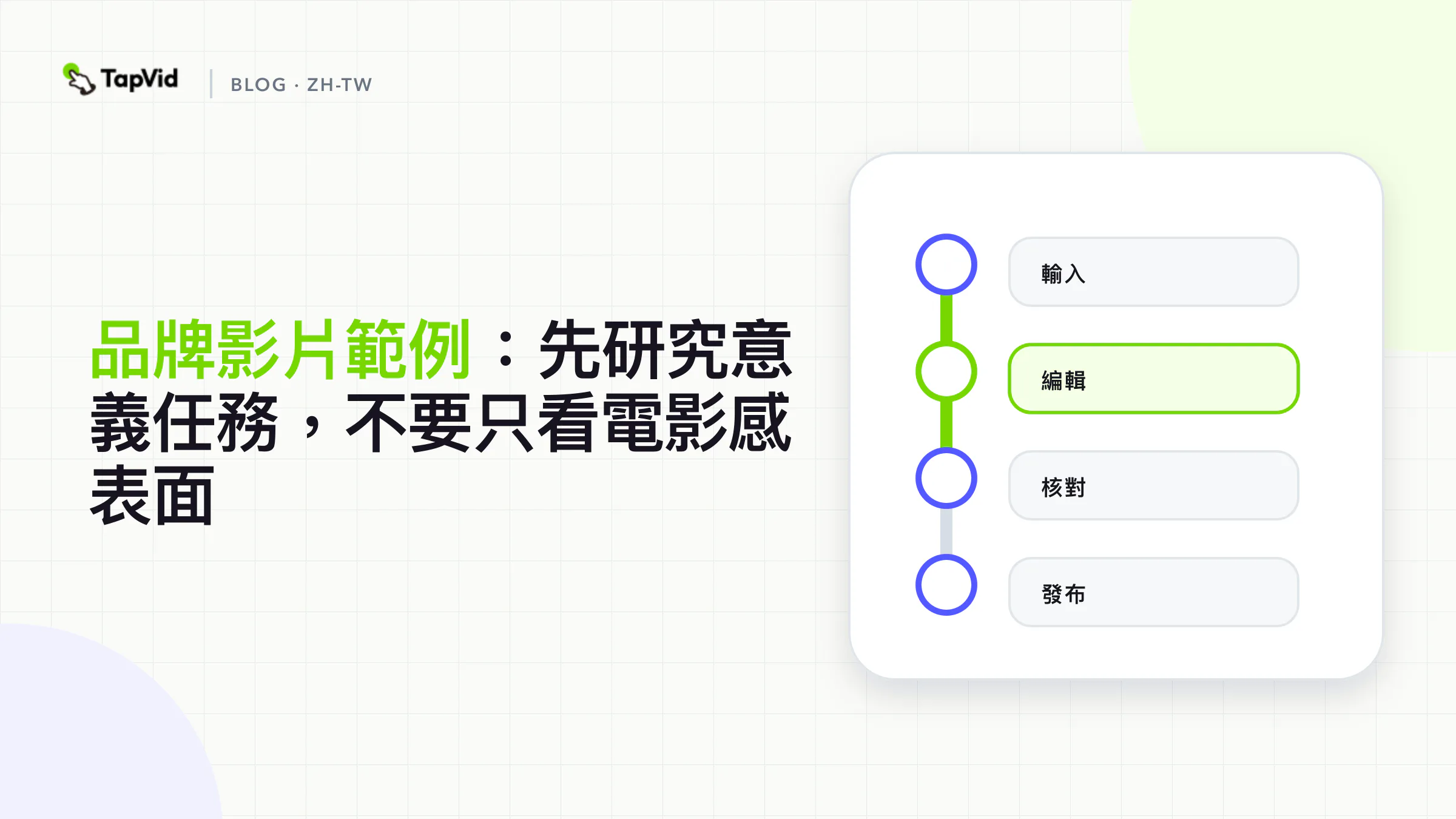 按證據、可借用處與應停手處，對照四項意義任務。