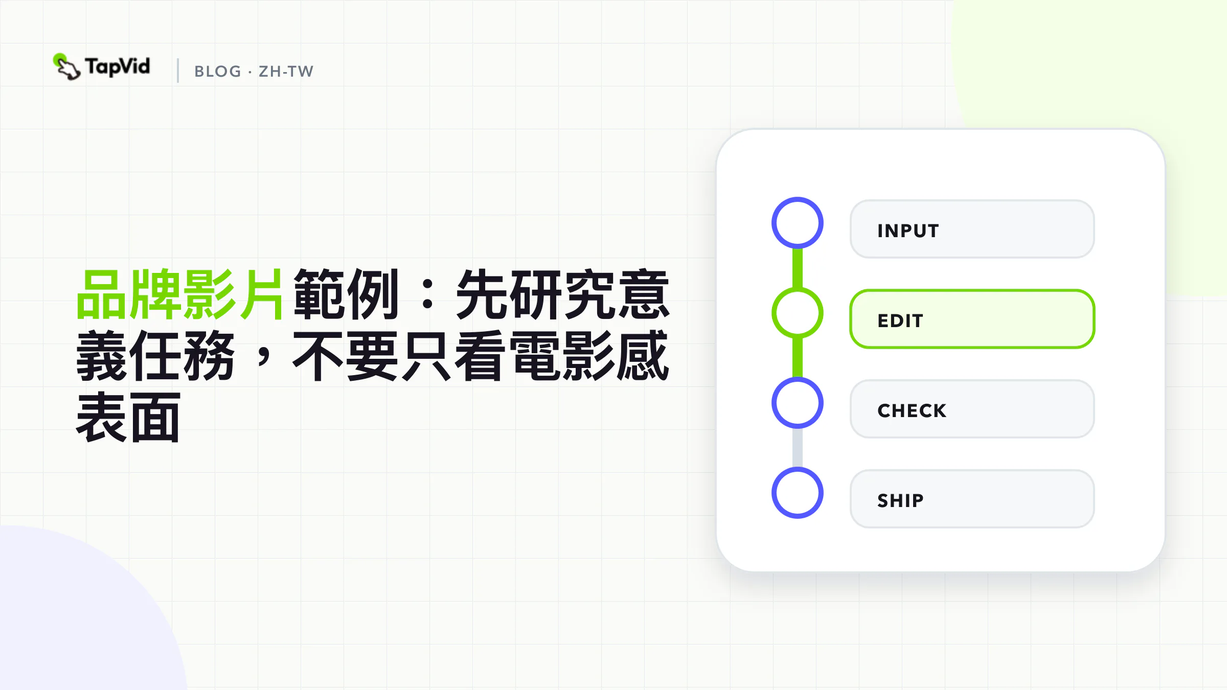 按證據、可借用處與應停手處,對照四項意義任務。