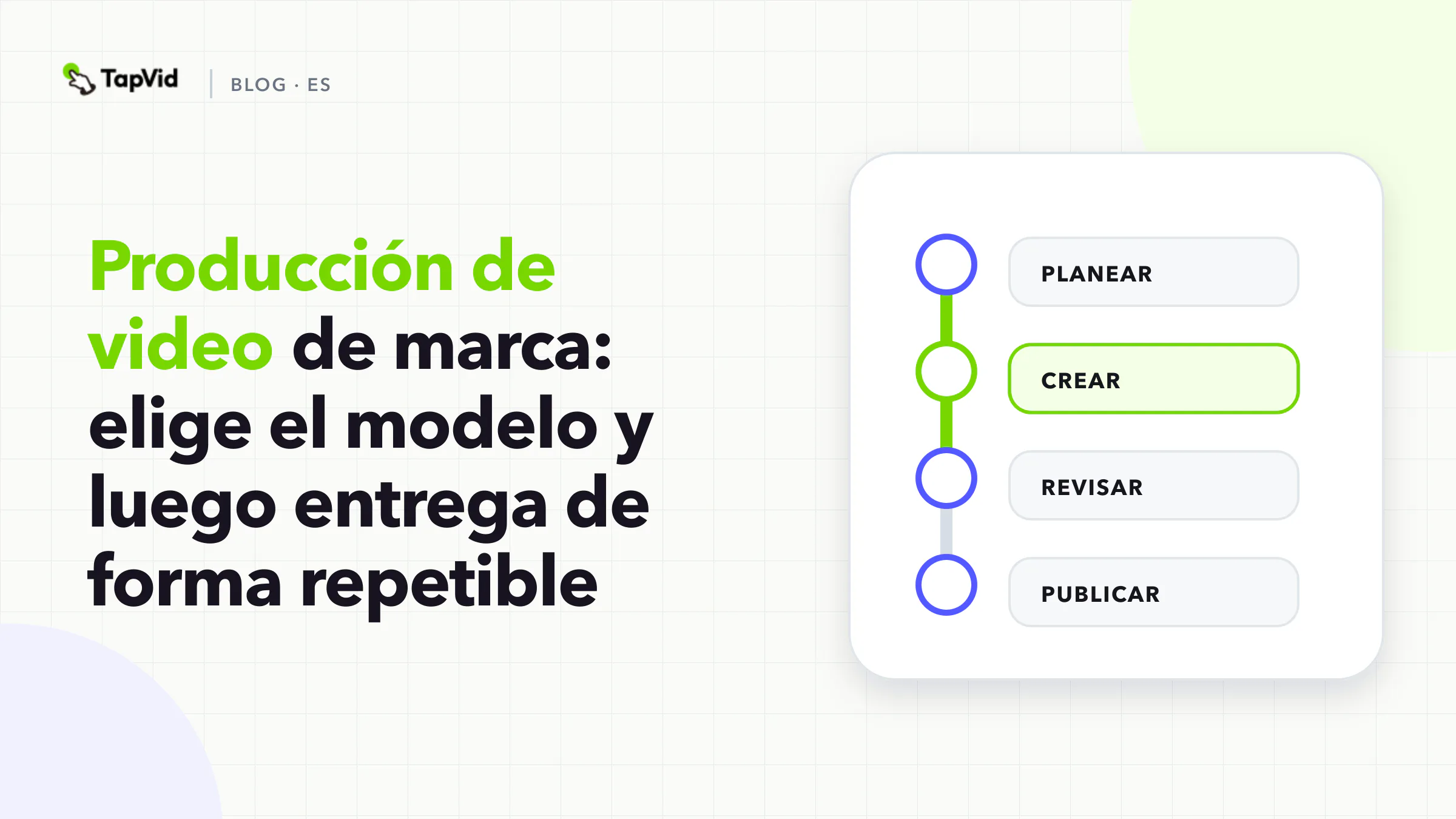 Flujo de producción de video de marca, desde fijar el trabajo y elegir un modelo hasta la aprobación por etapas y un máster reutilizable