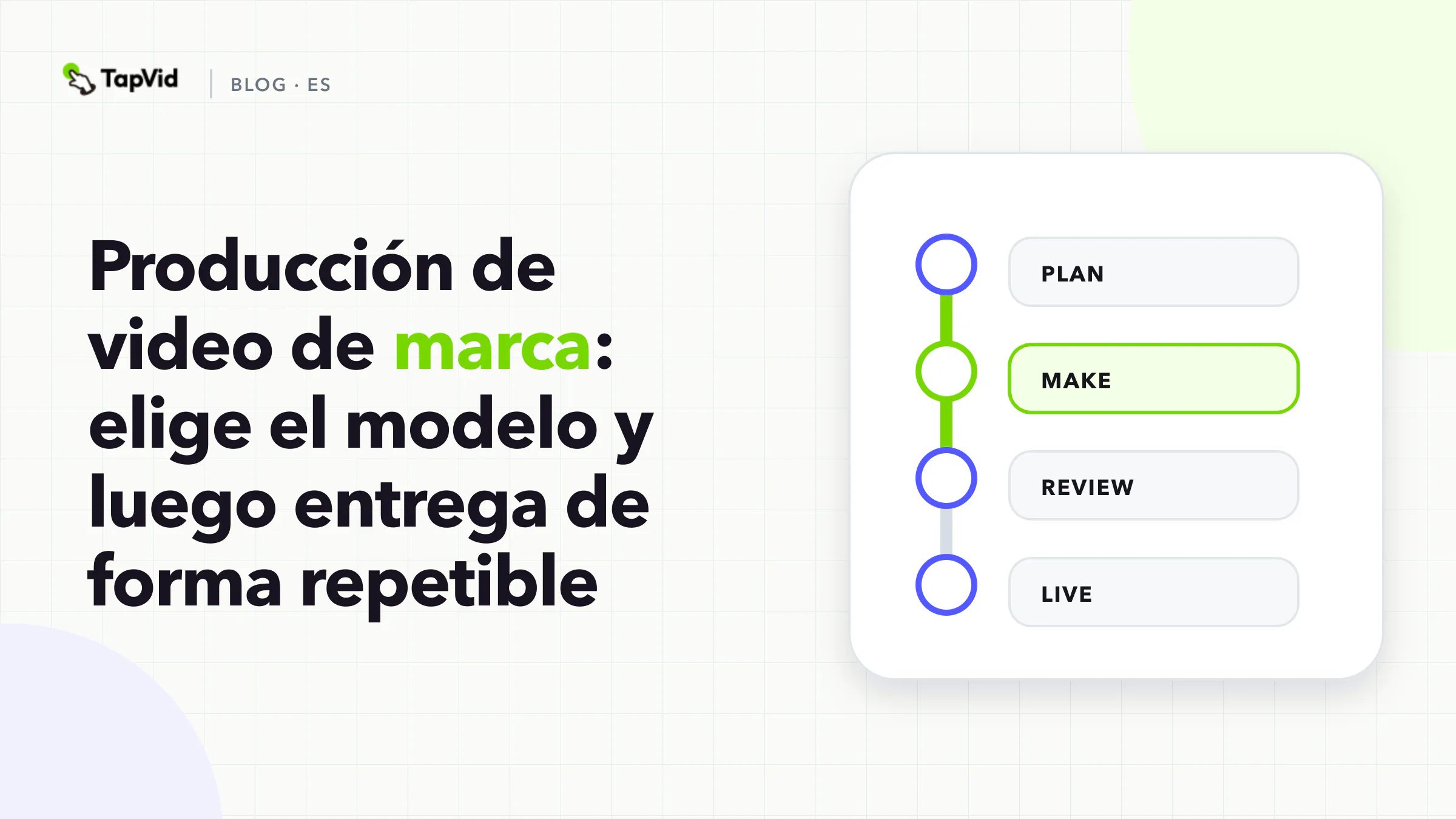 Flujo de producción de video de marca, desde fijar el trabajo y elegir un modelo hasta la aprobación por etapas y un máster reutilizable