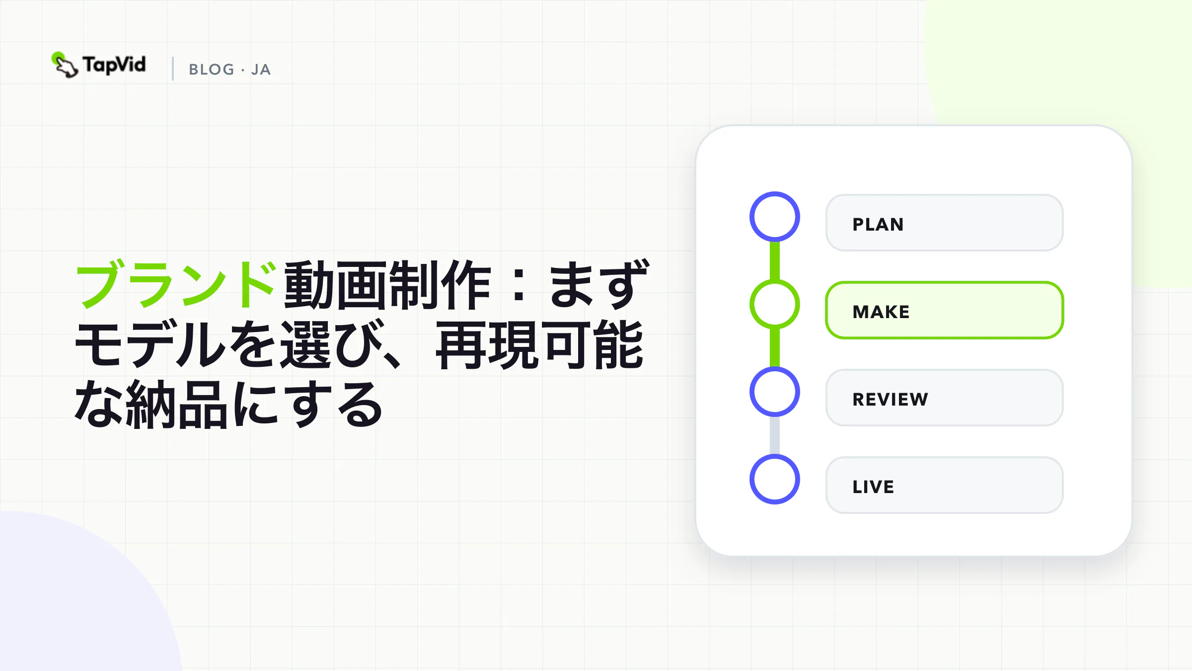 仕事の確定とモデル選定から、段階的承認と再利用可能なマスターまでのブランド動画制作フロー