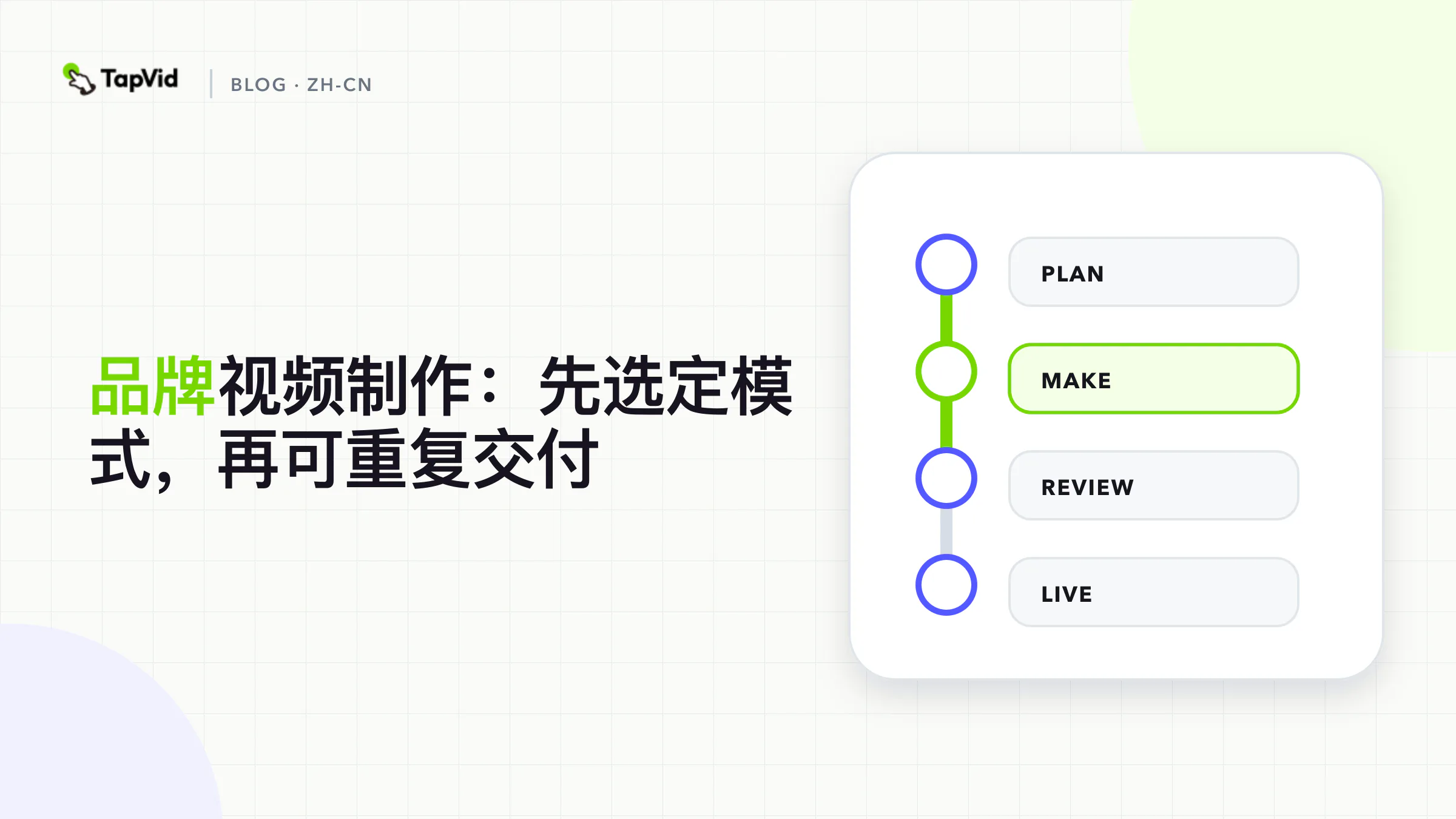 品牌视频制作流程:从锁定任务、选定模式,到分阶段审批,再到可复用母片