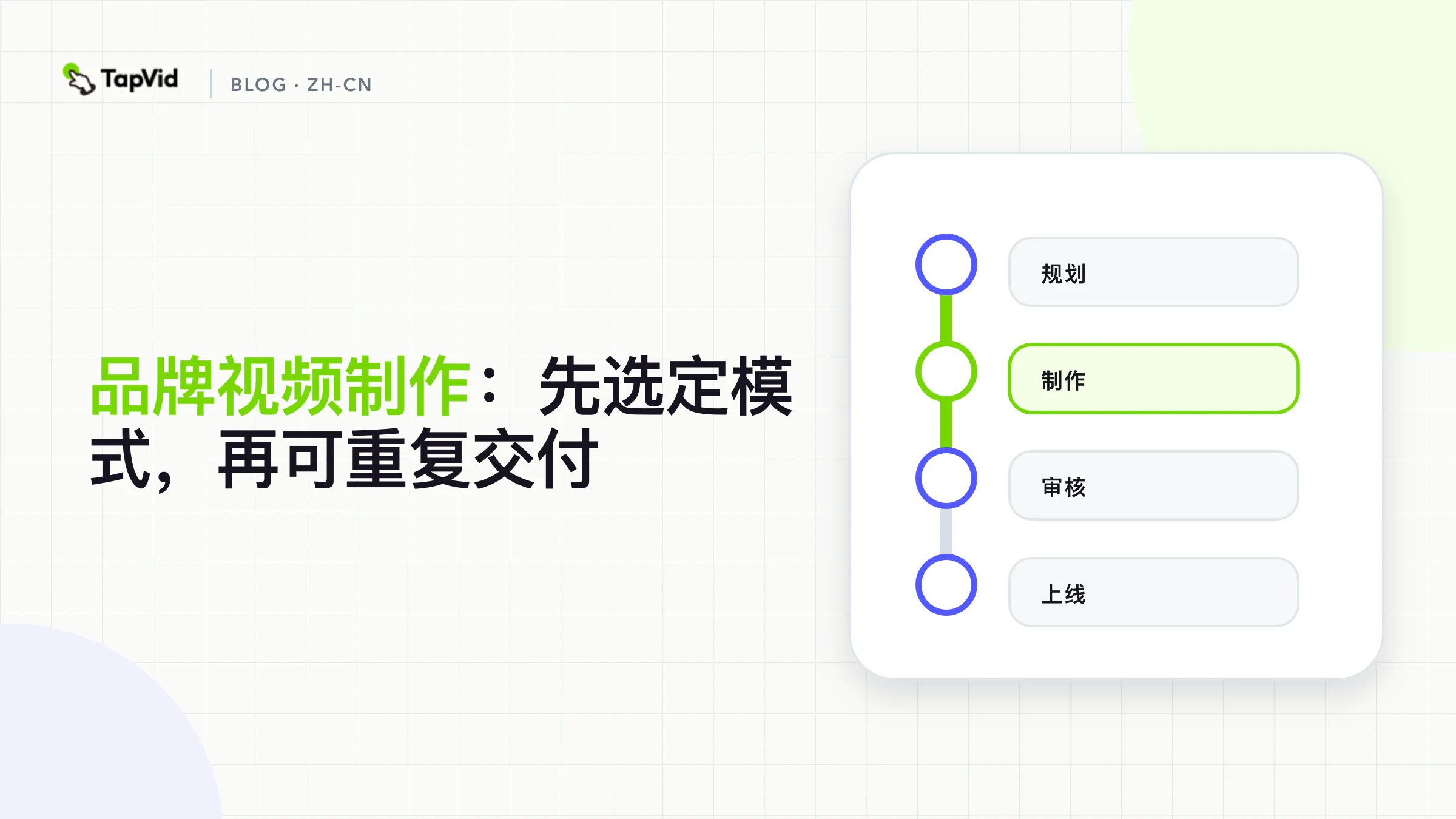 品牌视频制作流程:从锁定任务、选定模式,到分阶段审批,再到可复用母片