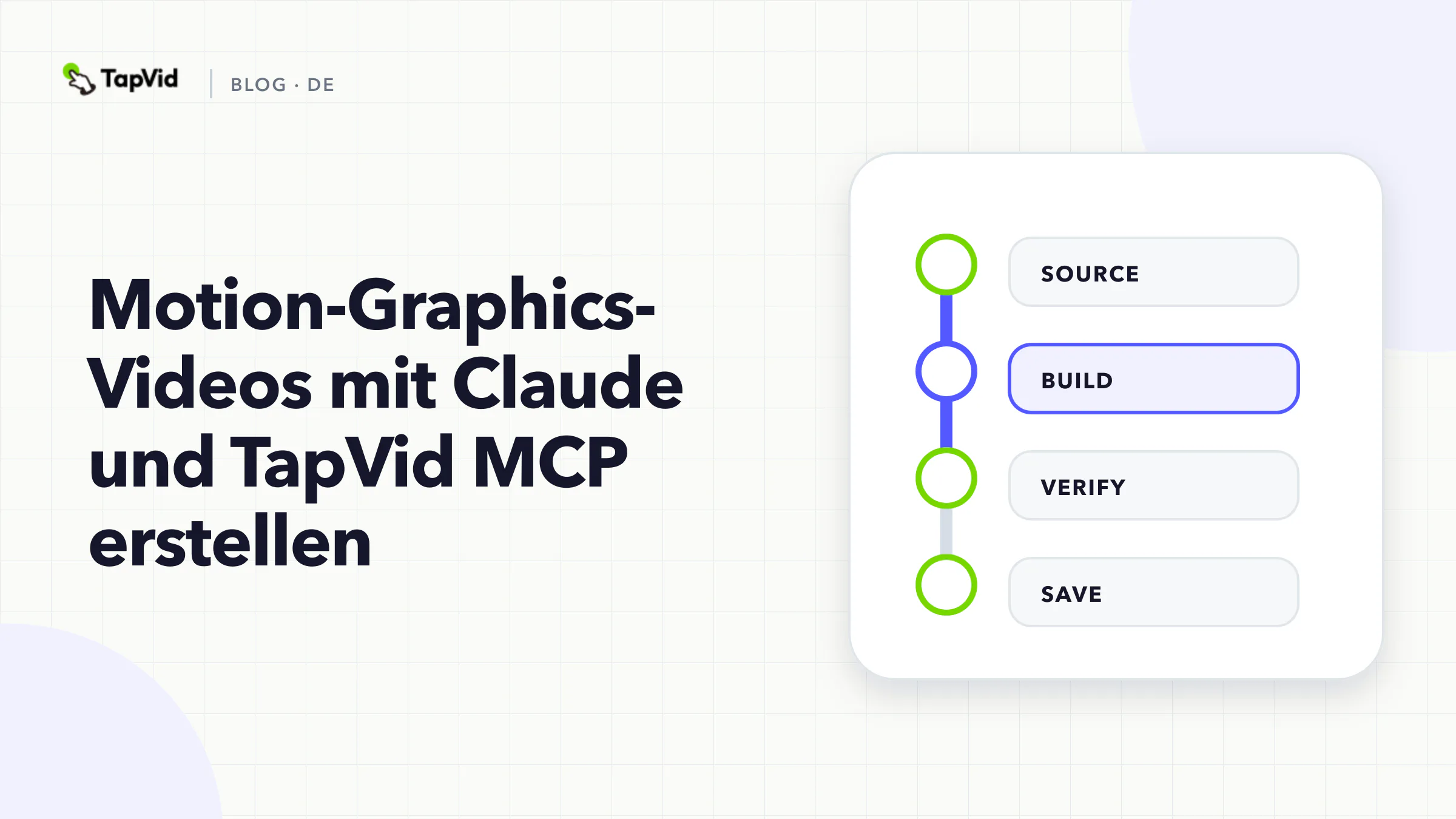Praxis-Scorecard für Claude und TapVid MCP mit verbundener Claude-Code-Schnittstelle, 28 Minuten 30 Sekunden Renderzeit bei 90 Credits und gesperrtem Claude-Konto