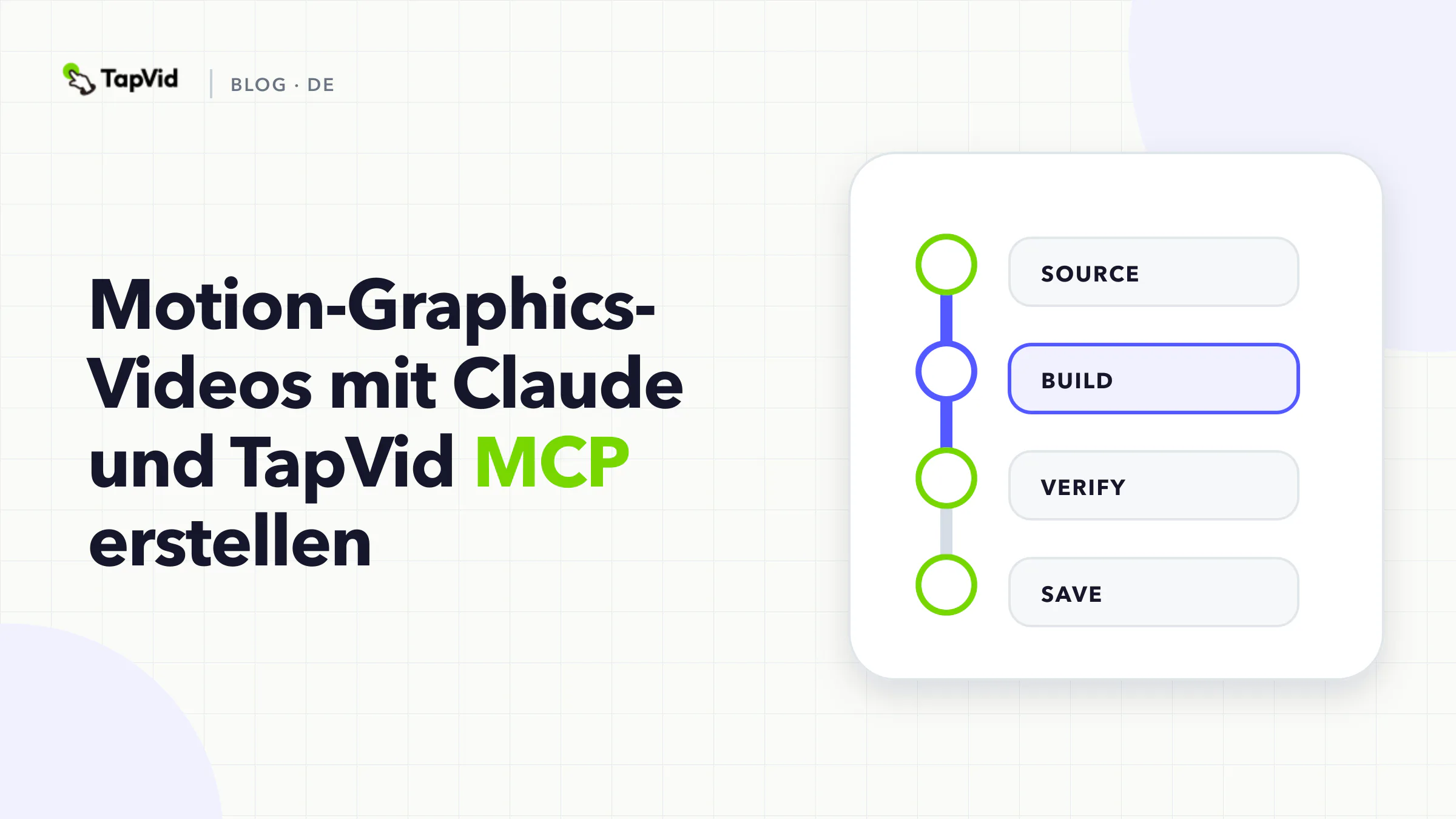 Praxis-Scorecard für Claude und TapVid MCP mit verbundener Claude-Code-Schnittstelle, 28 Minuten 30 Sekunden Renderzeit bei 90 Credits und gesperrtem Claude-Konto