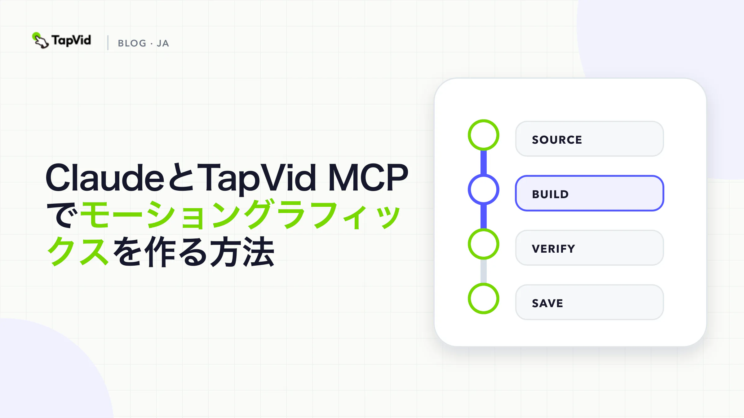 Claude Code 接続、90クレジットで28分30秒のレンダリング、Claudeアカウント保留を示す Claude と TapVid MCP の実測スコアカード