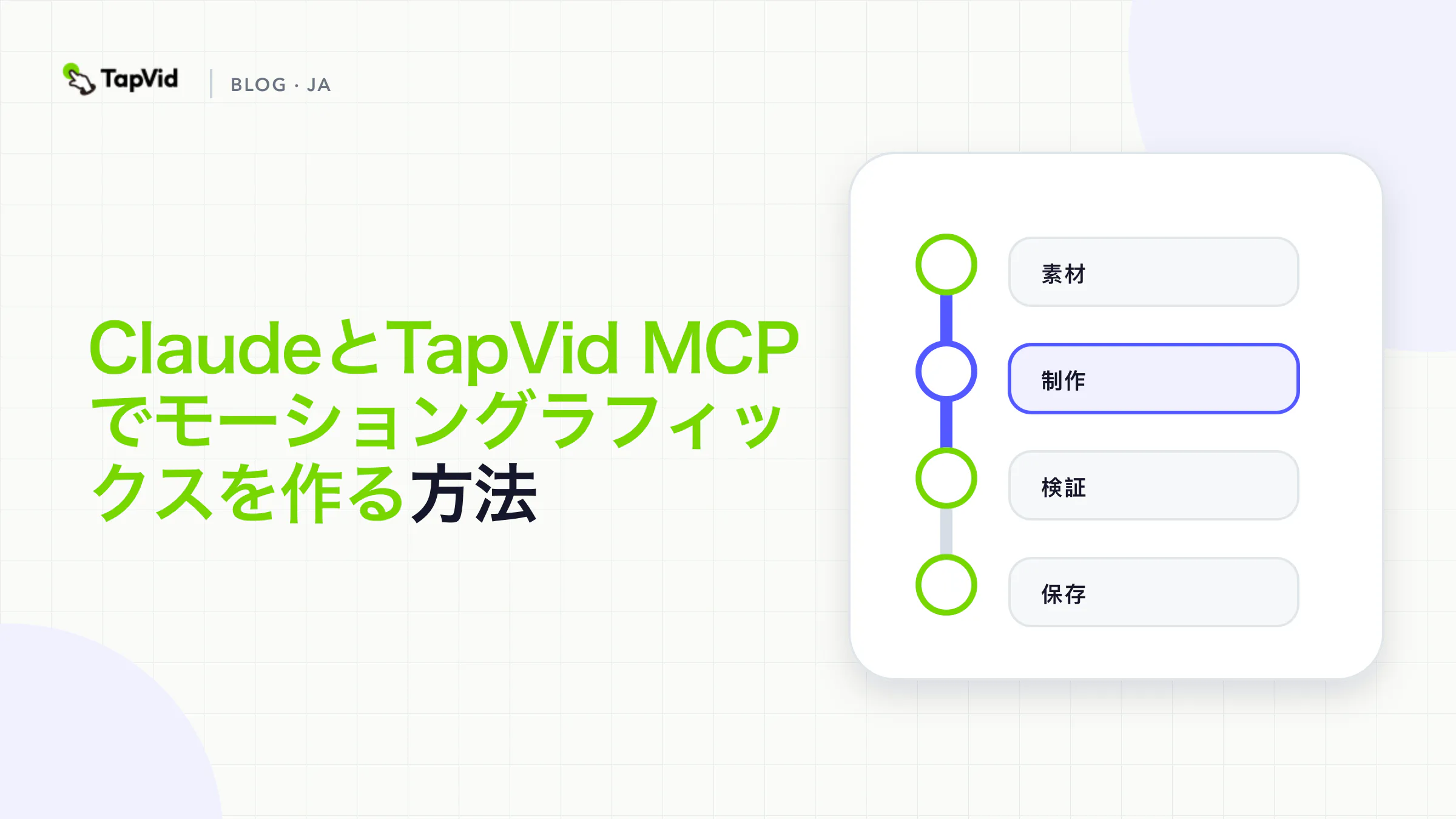 Claude Code 接続、90クレジットで28分30秒のレンダリング、Claudeアカウント保留を示す Claude と TapVid MCP の実測スコアカード