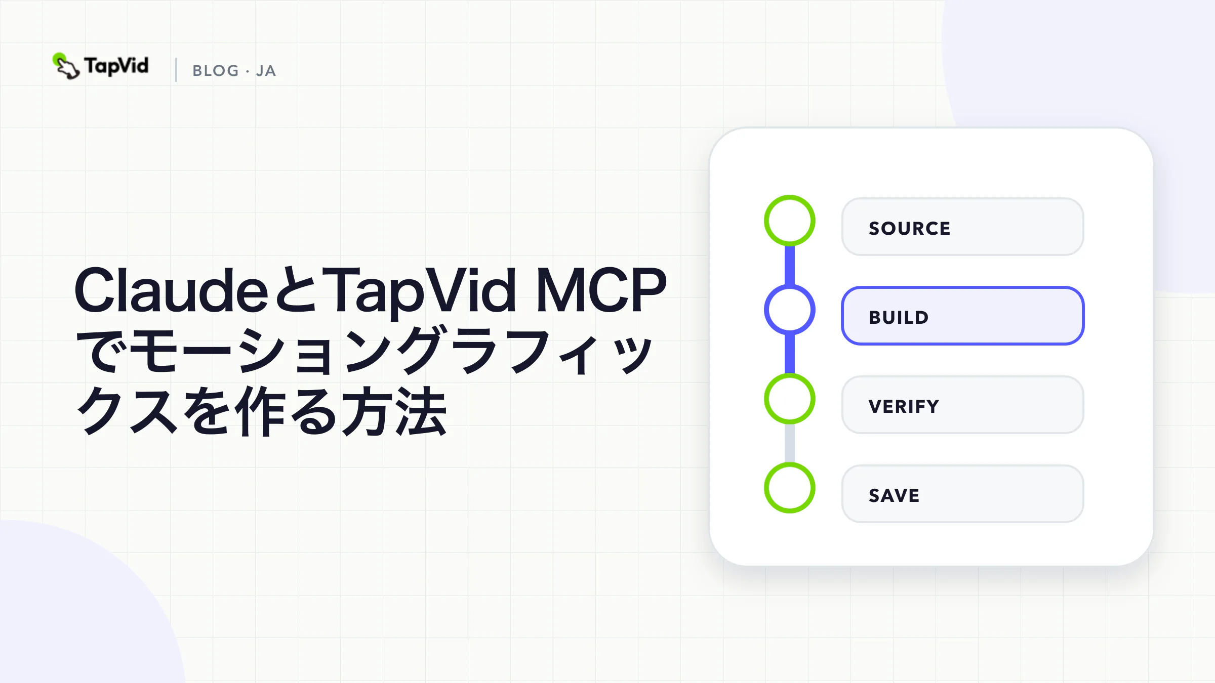 Claude Code 接続、90クレジットで28分30秒のレンダリング、Claudeアカウント保留を示す Claude と TapVid MCP の実測スコアカード