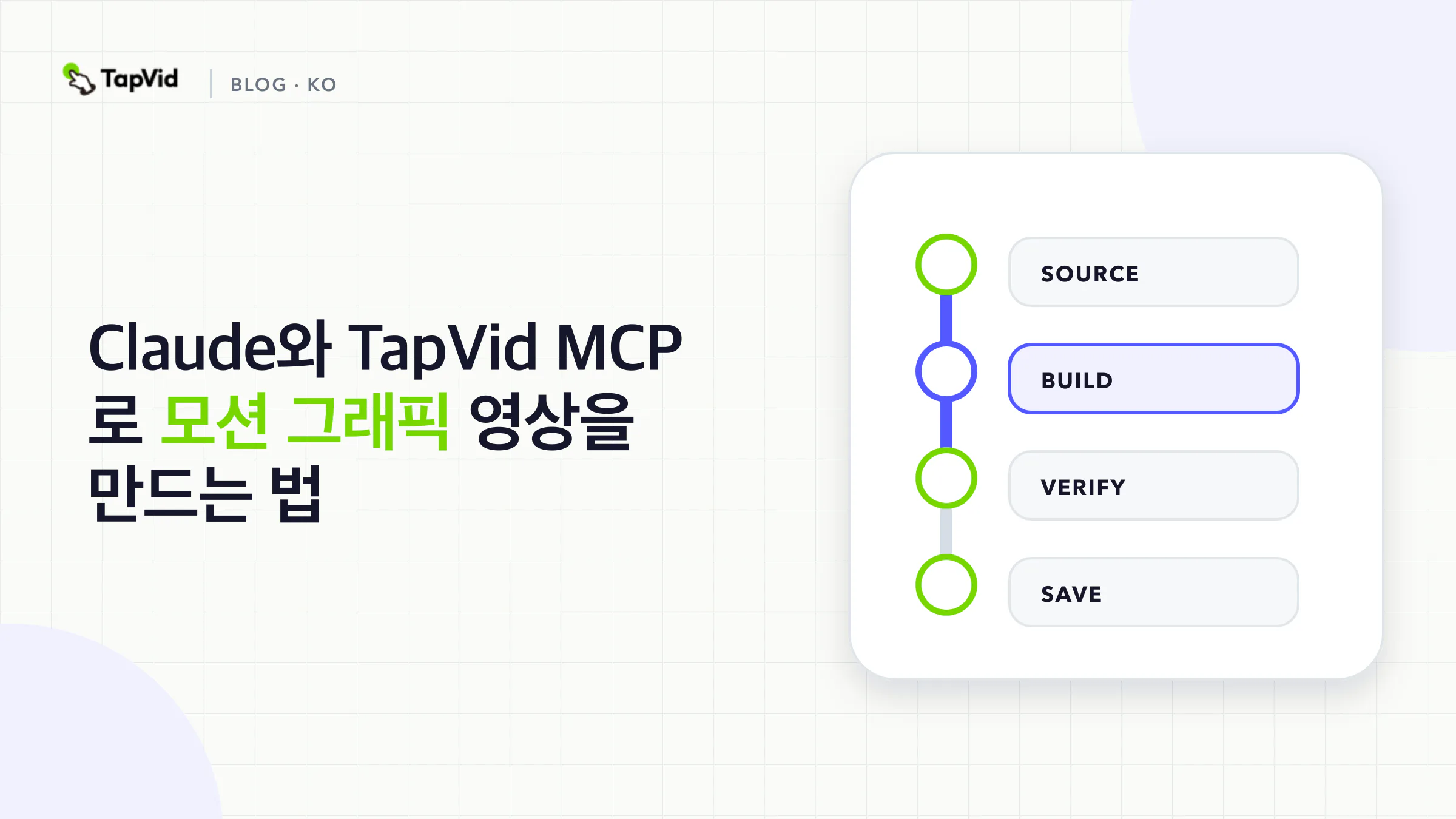Claude Code 연결, 90크레딧으로 28분 30초 렌더링, Claude 계정 보류를 보여 주는 Claude와 TapVid MCP 실측 스코어카드