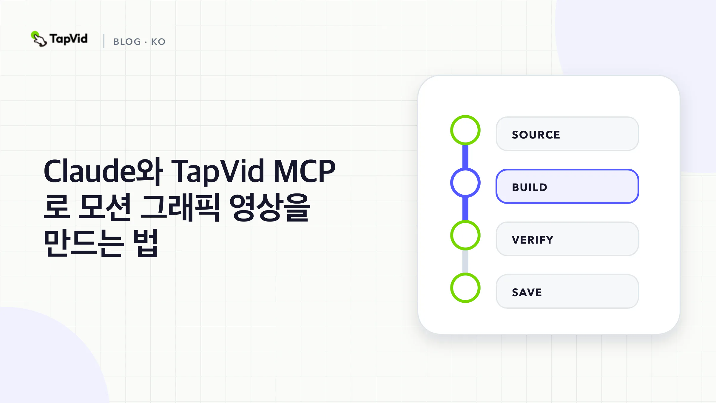 Claude Code 연결, 90크레딧으로 28분 30초 렌더링, Claude 계정 보류를 보여 주는 Claude와 TapVid MCP 실측 스코어카드