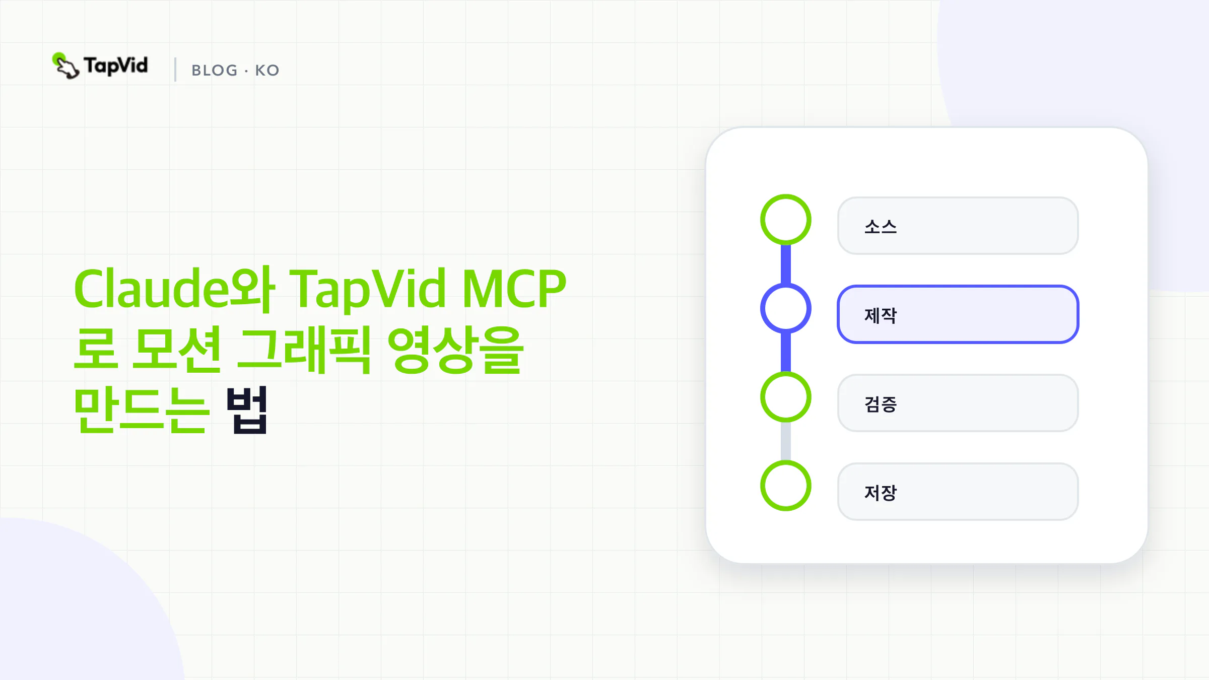 Claude Code 연결, 90크레딧으로 28분 30초 렌더링, Claude 계정 보류를 보여 주는 Claude와 TapVid MCP 실측 스코어카드