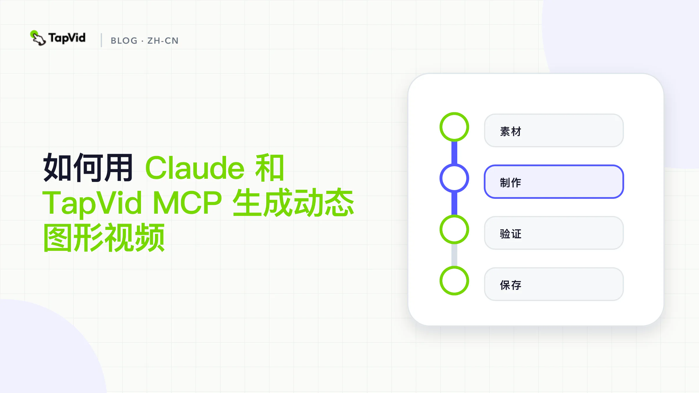 Claude 与 TapVid MCP 实测评分卡：Claude Code 连接成功，90 credits 渲染耗时 28 分 30 秒，Claude 账号处于暂停状态