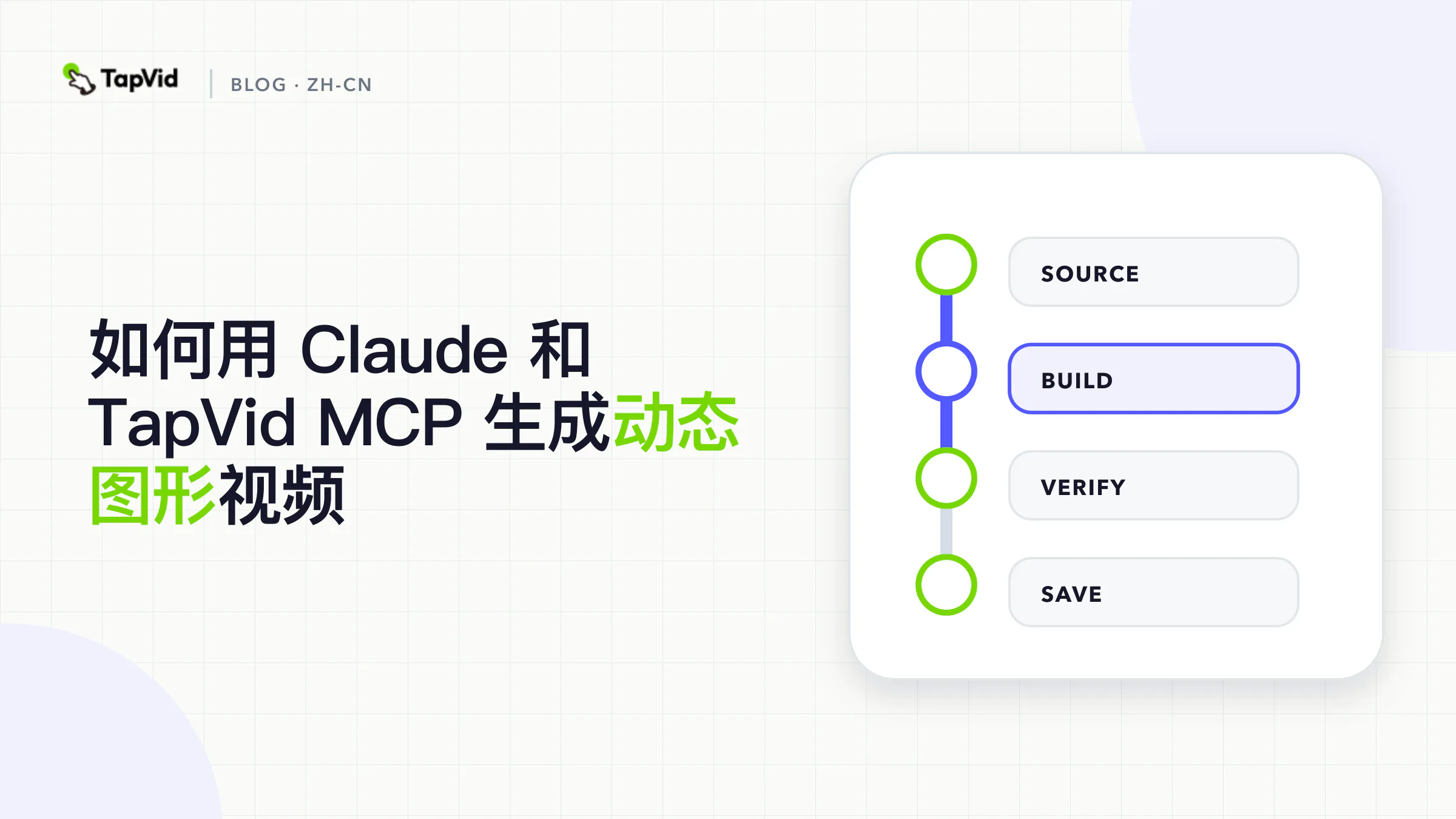 Claude 与 TapVid MCP 实测评分卡：Claude Code 连接成功，90 credits 渲染耗时 28 分 30 秒，Claude 账号处于暂停状态
